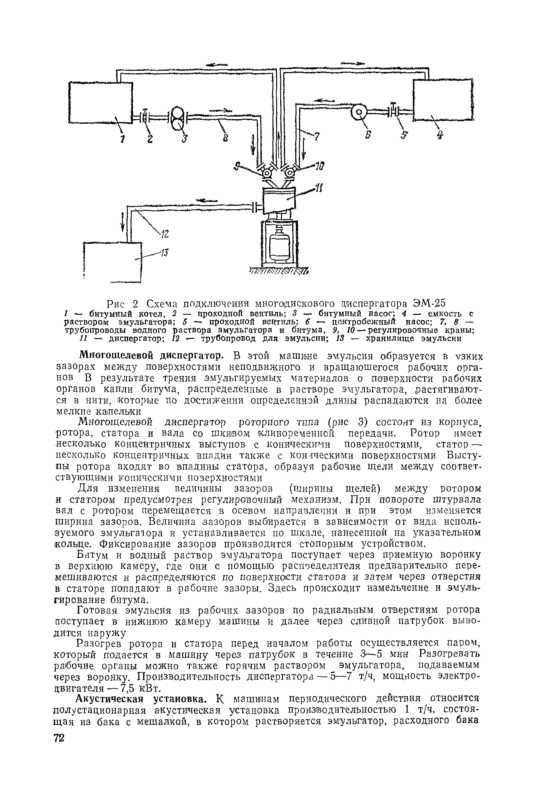 Скачать ВСН 115-75 Технические указания по приготовлению и применению  дорожных эмульсий