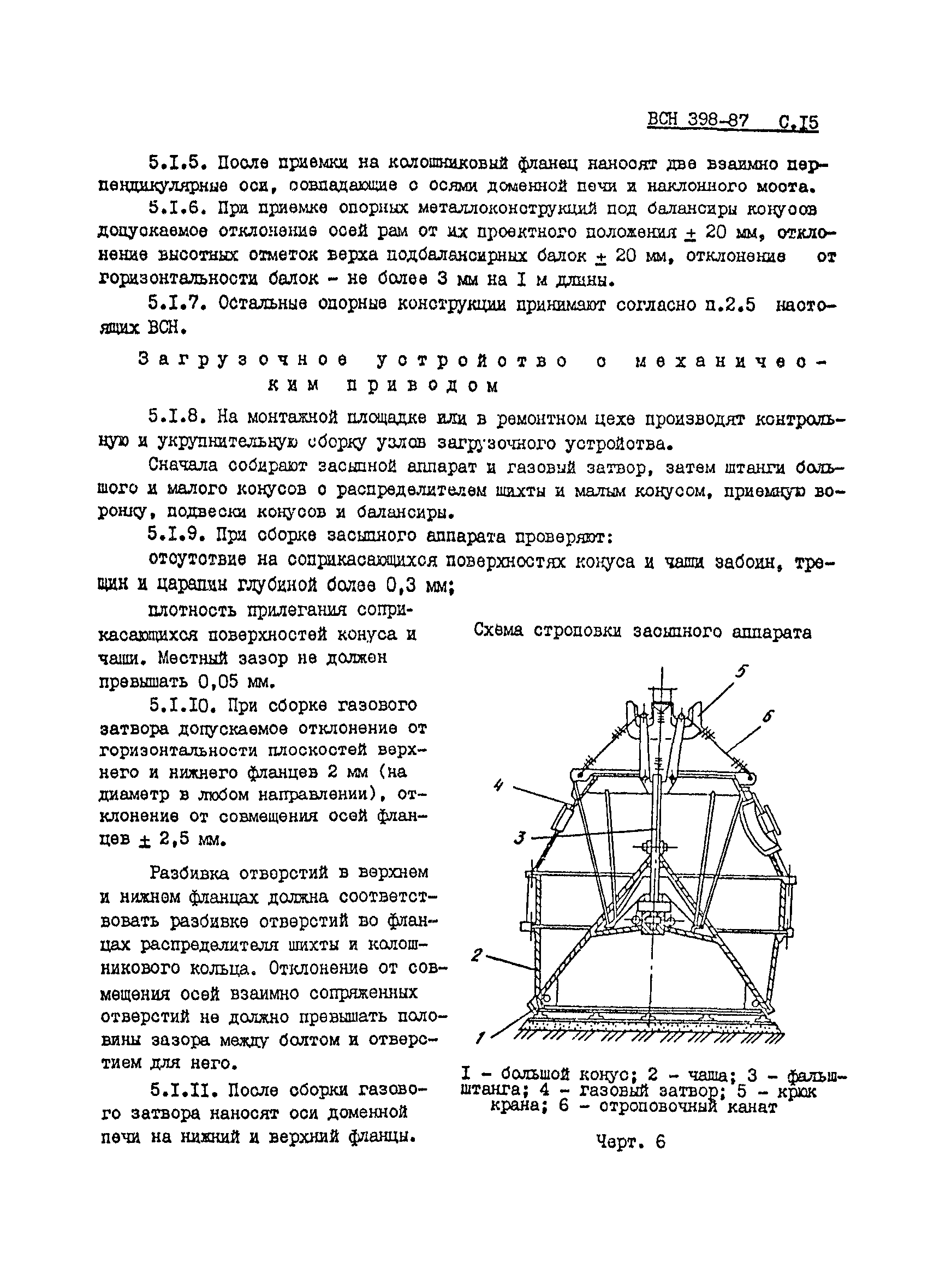 ВСН 398-87