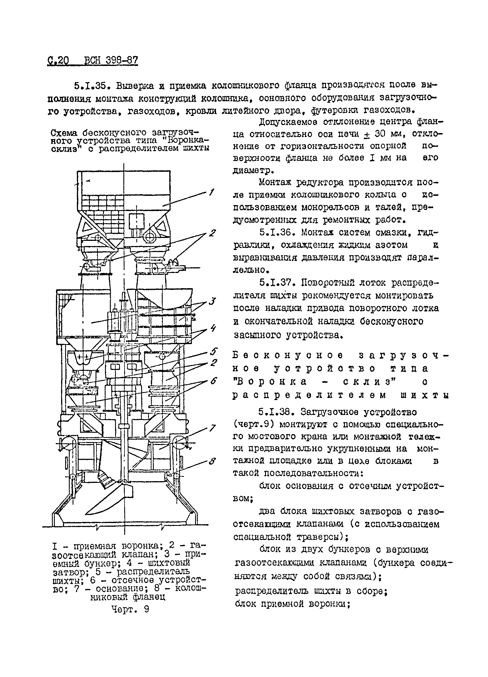 ВСН 398-87