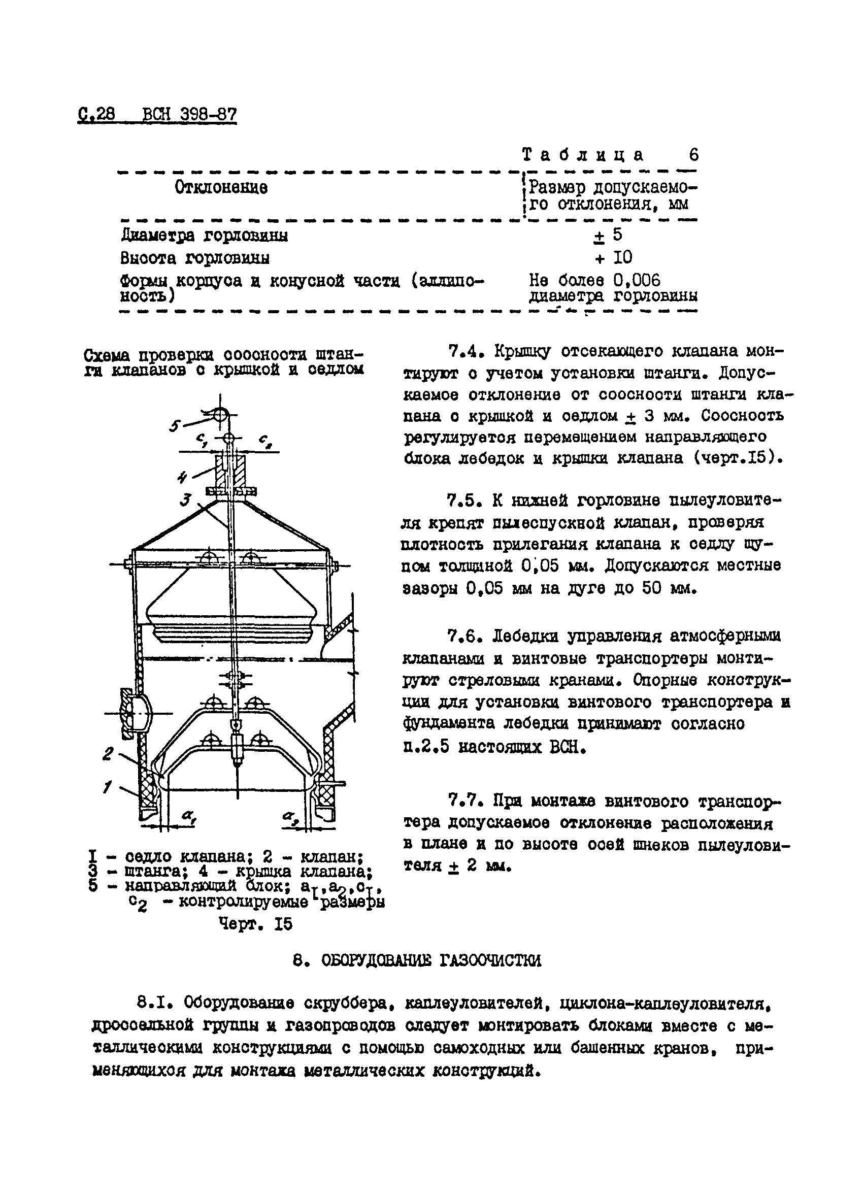 ВСН 398-87