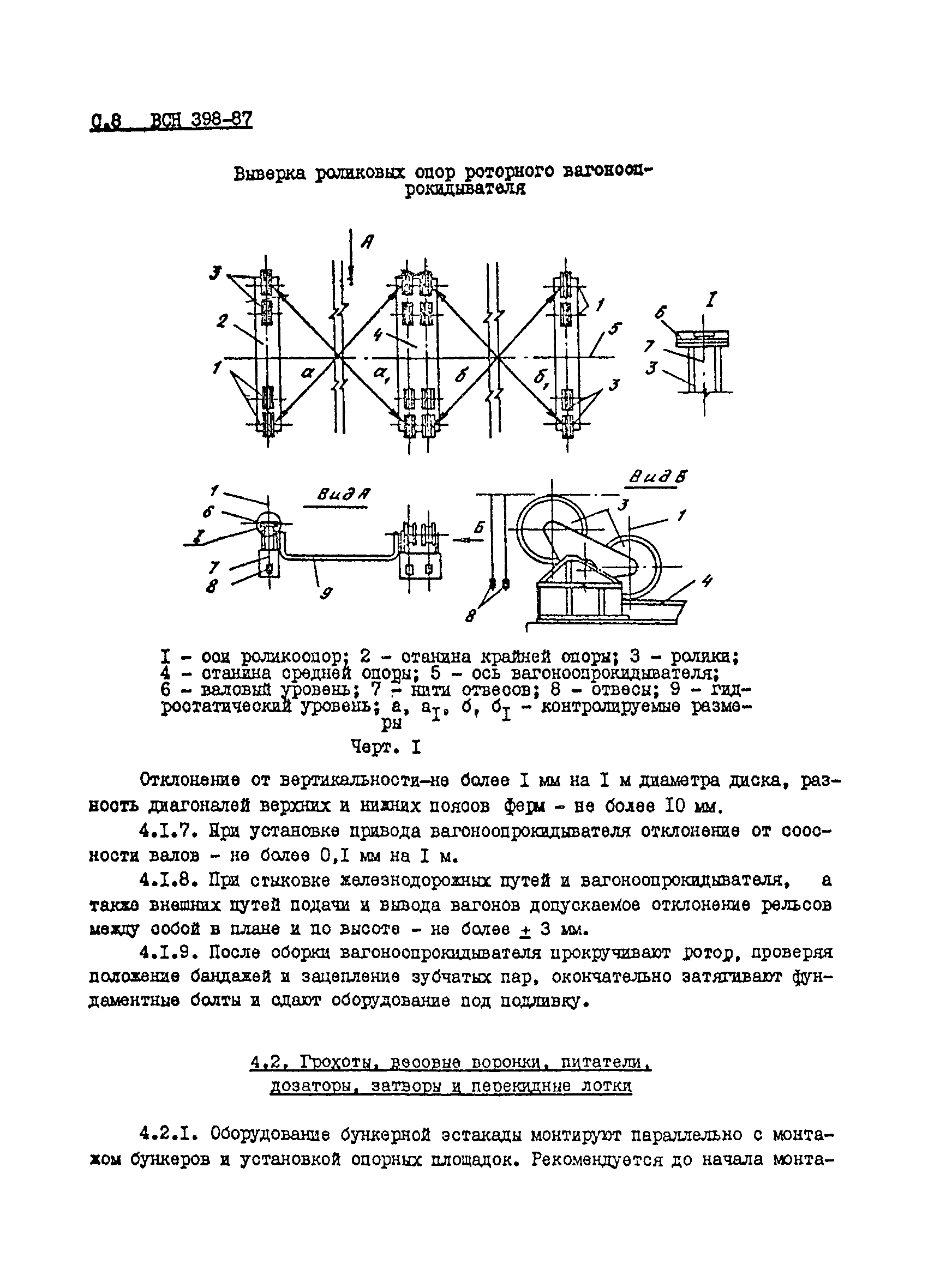 ВСН 398-87