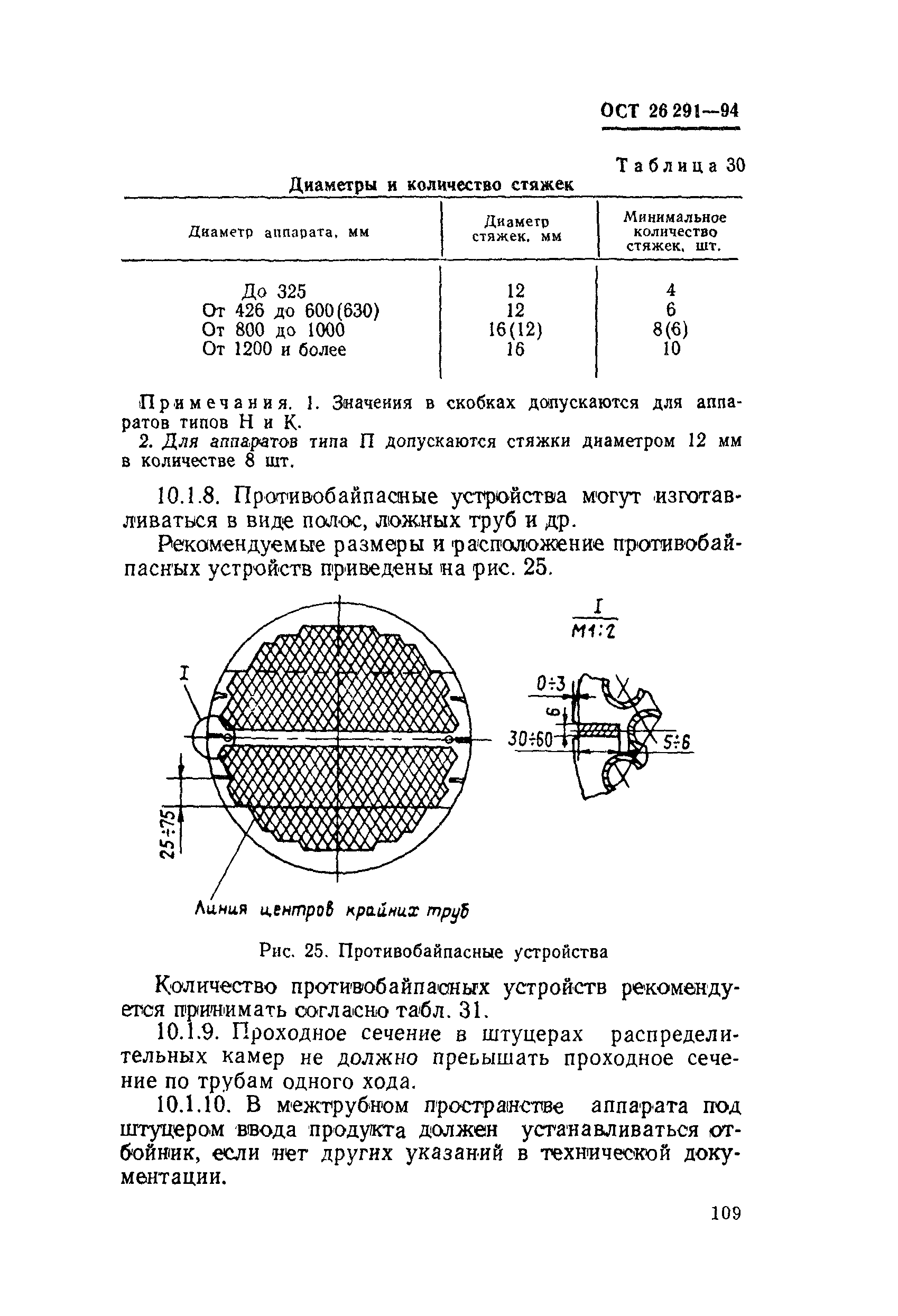 ОСТ 26-291-94