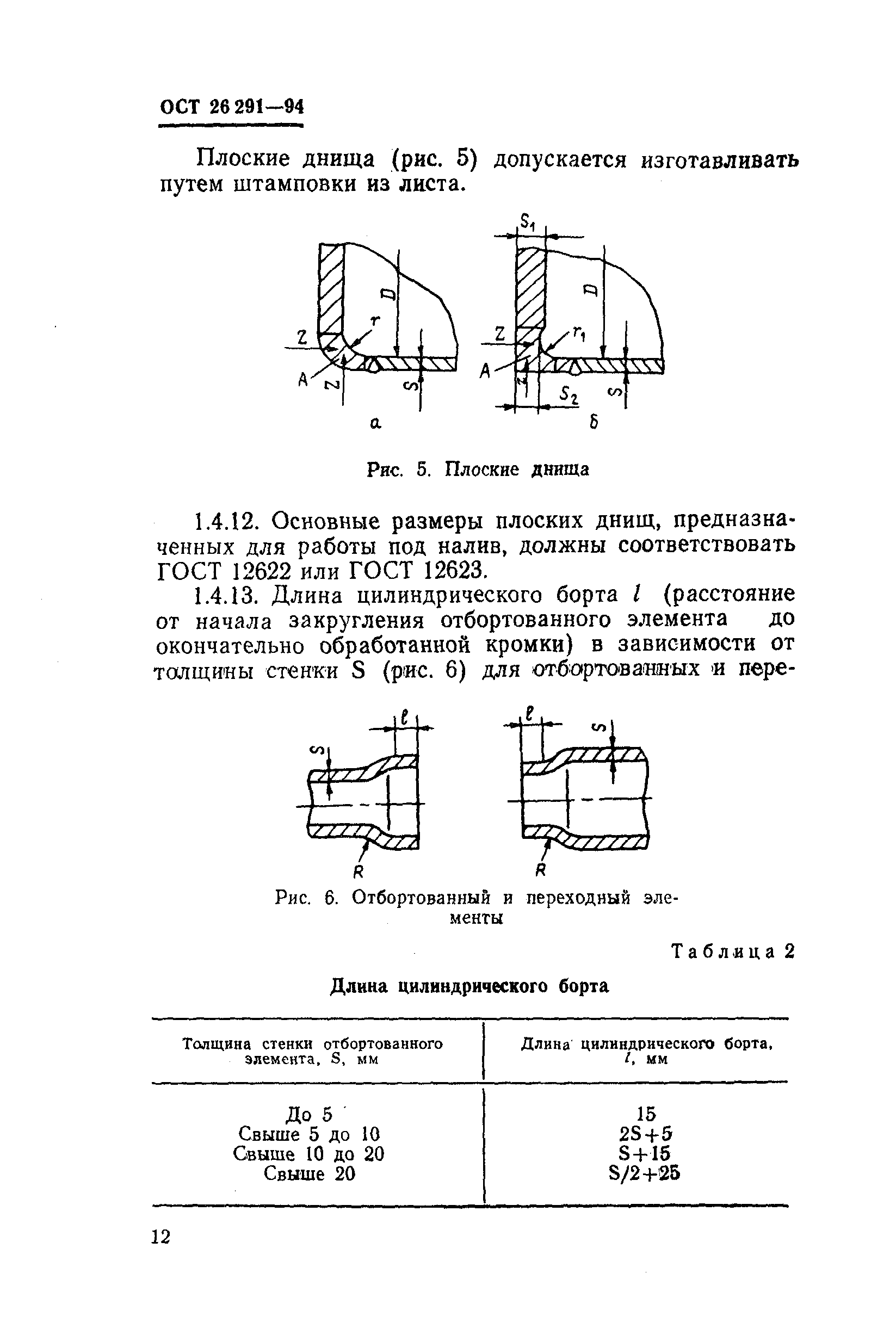 ОСТ 26-291-94