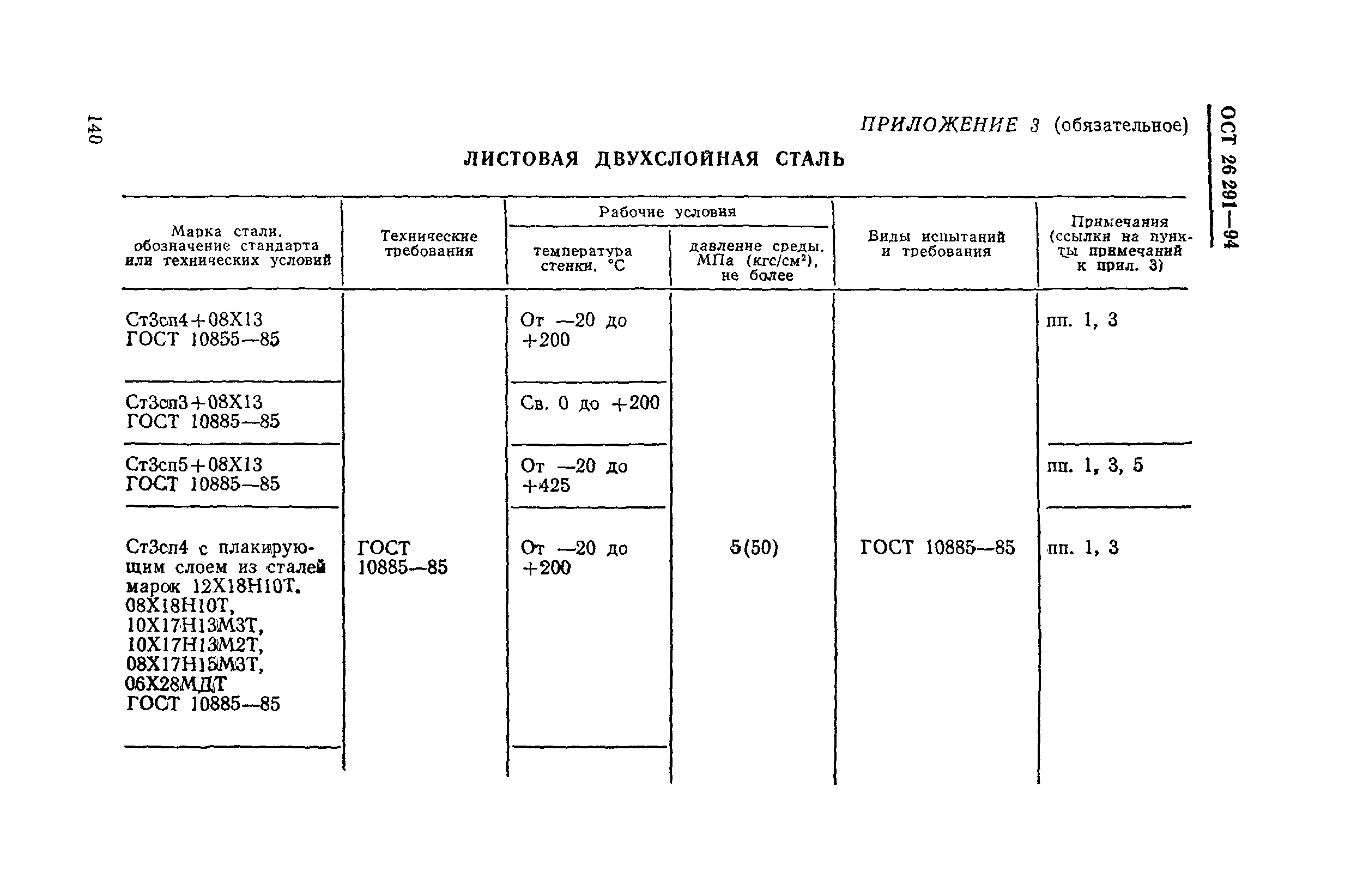 ОСТ 26-291-94