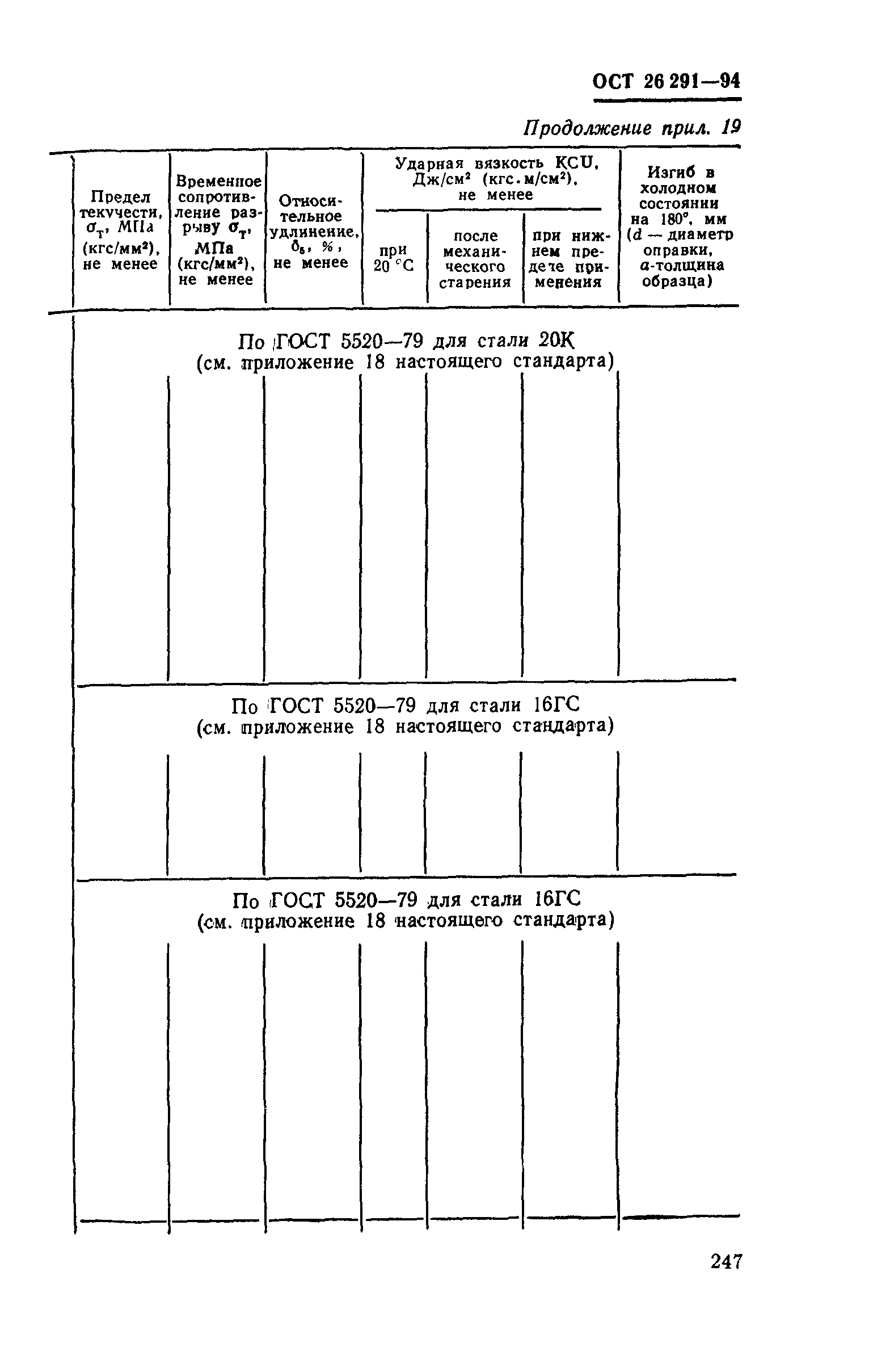 ОСТ 26-291-94