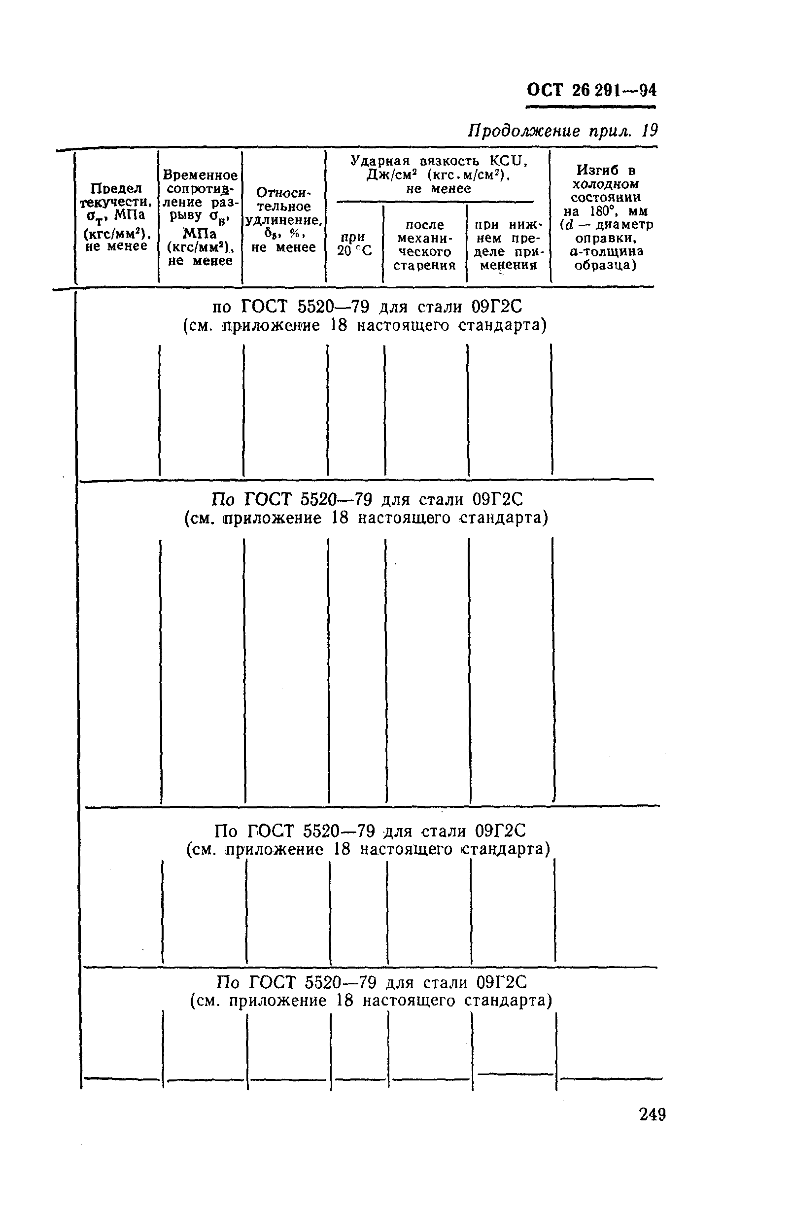 ОСТ 26-291-94