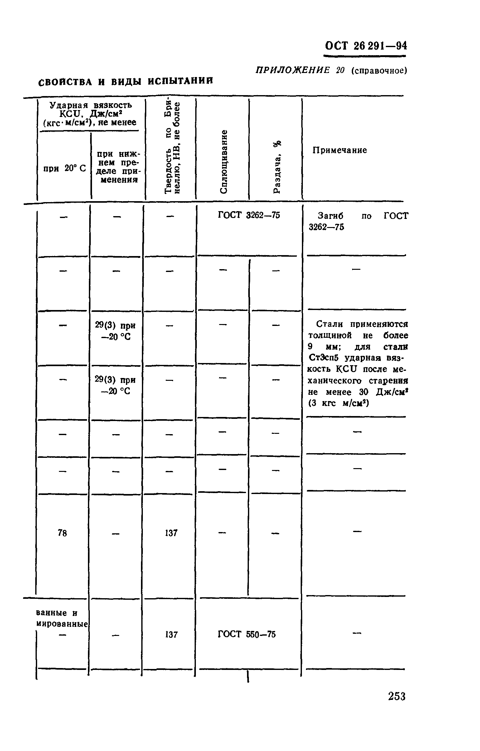 ОСТ 26-291-94