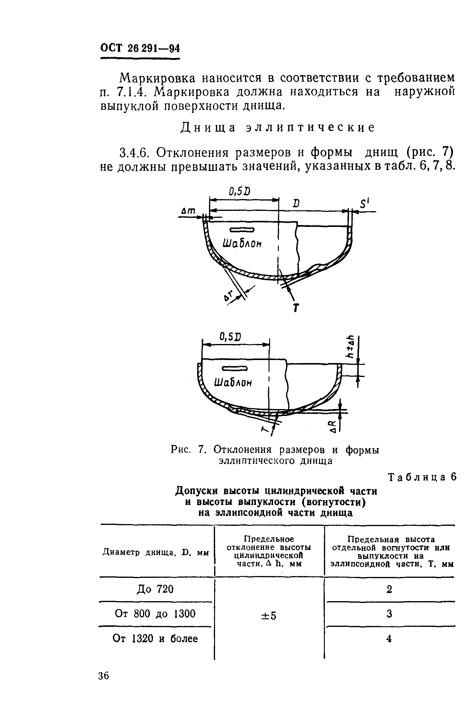 ОСТ 26-291-94