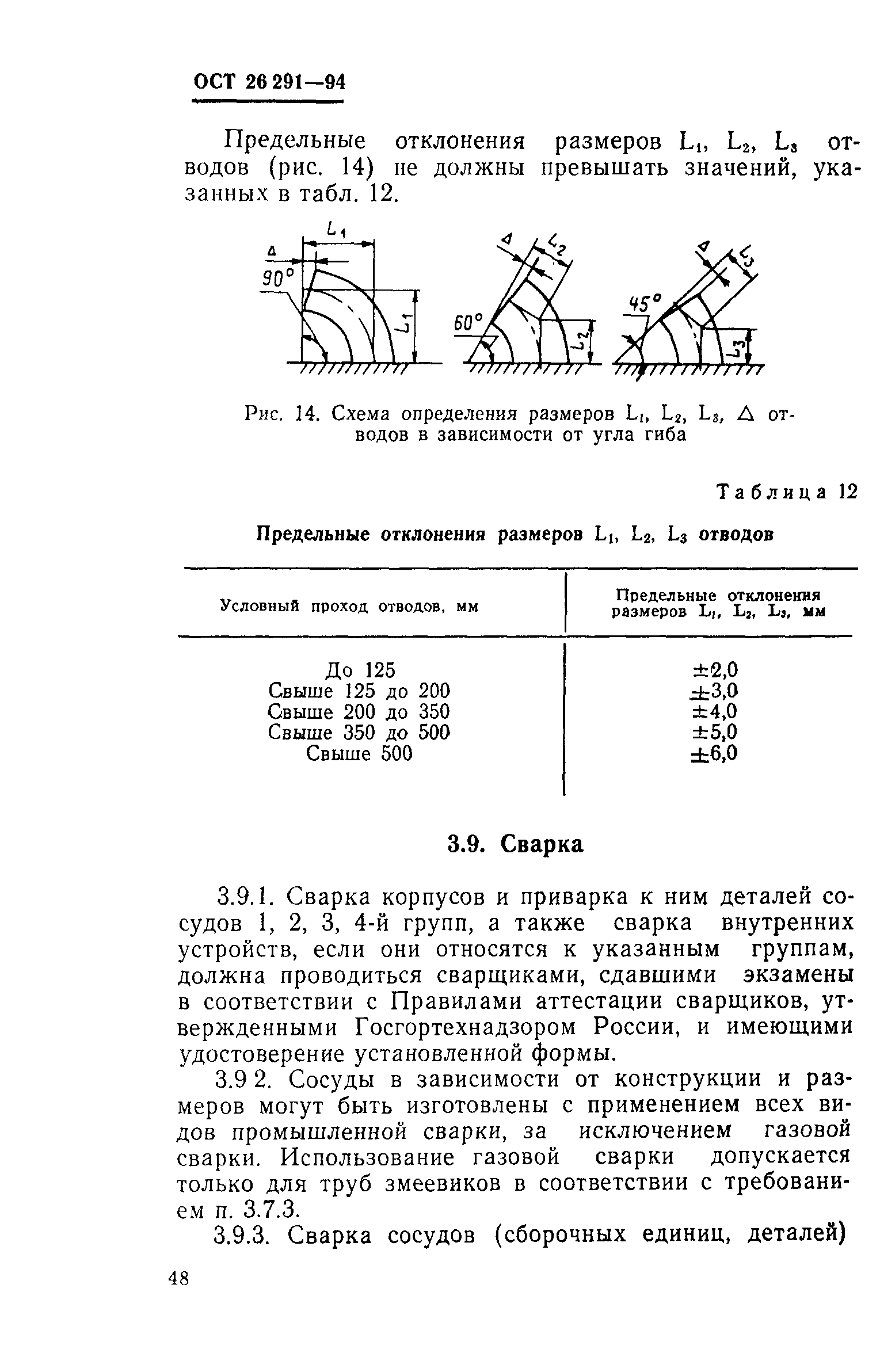 ОСТ 26-291-94