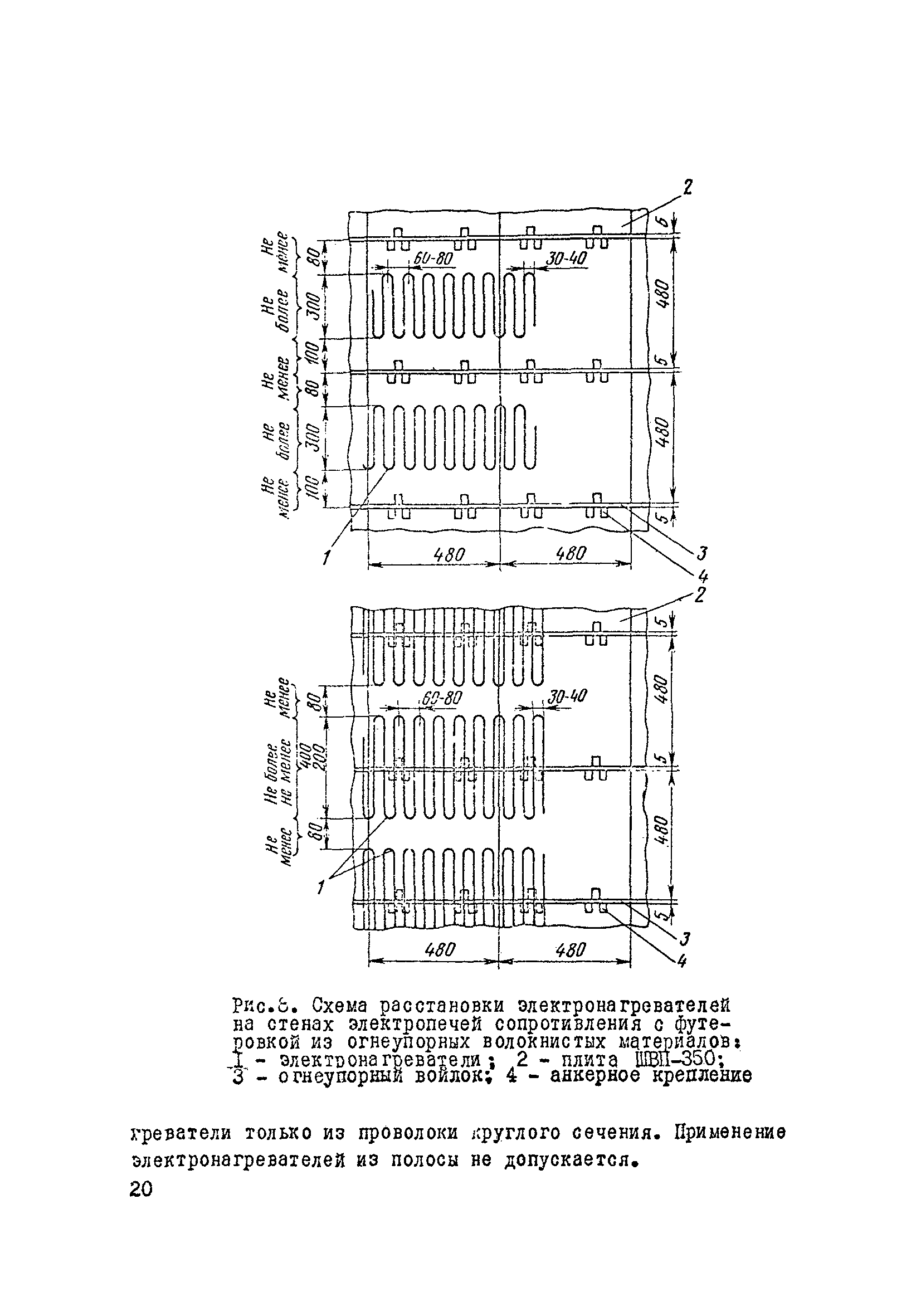 ВСН 429-81/ММСС СССР