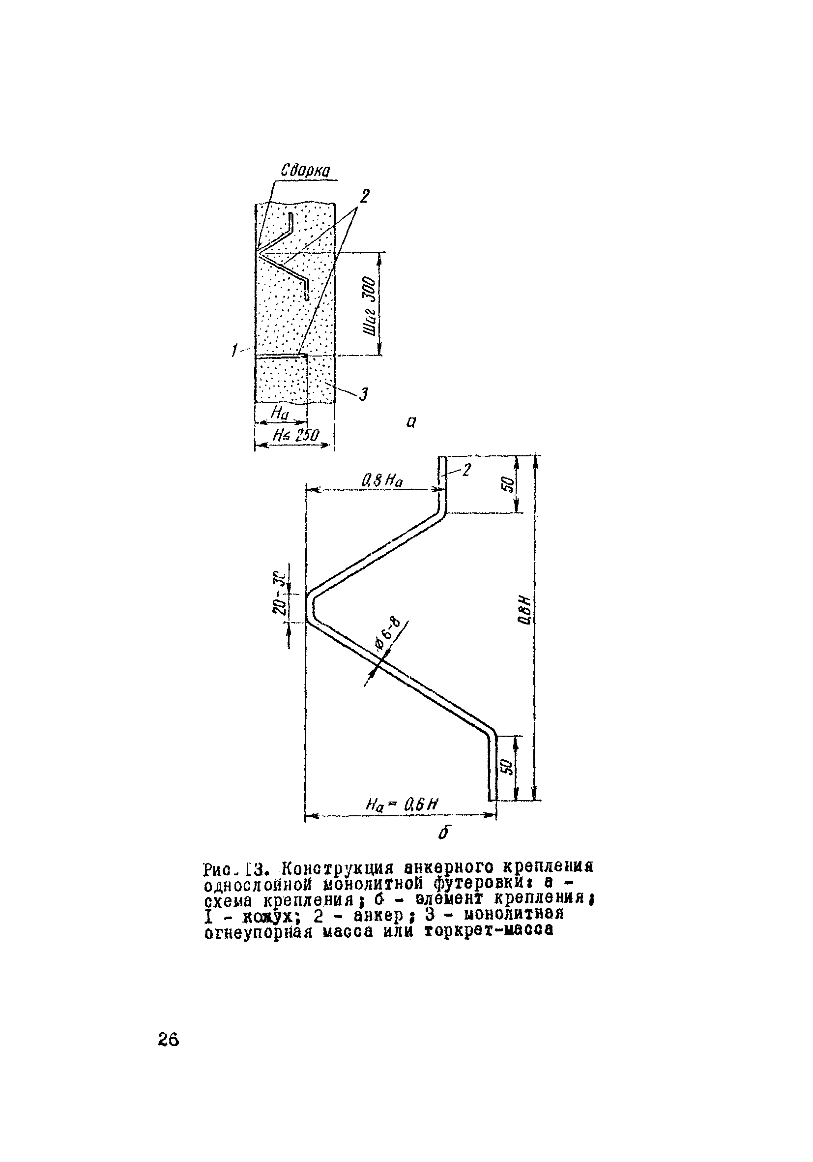 ВСН 429-81/ММСС СССР