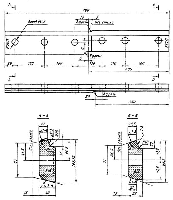 Рельс р43 чертеж