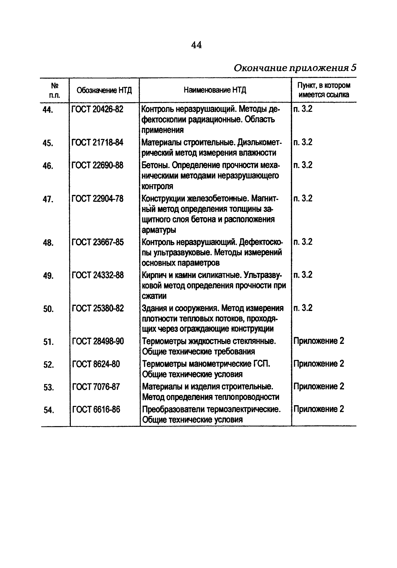 РД 34.21.363-95