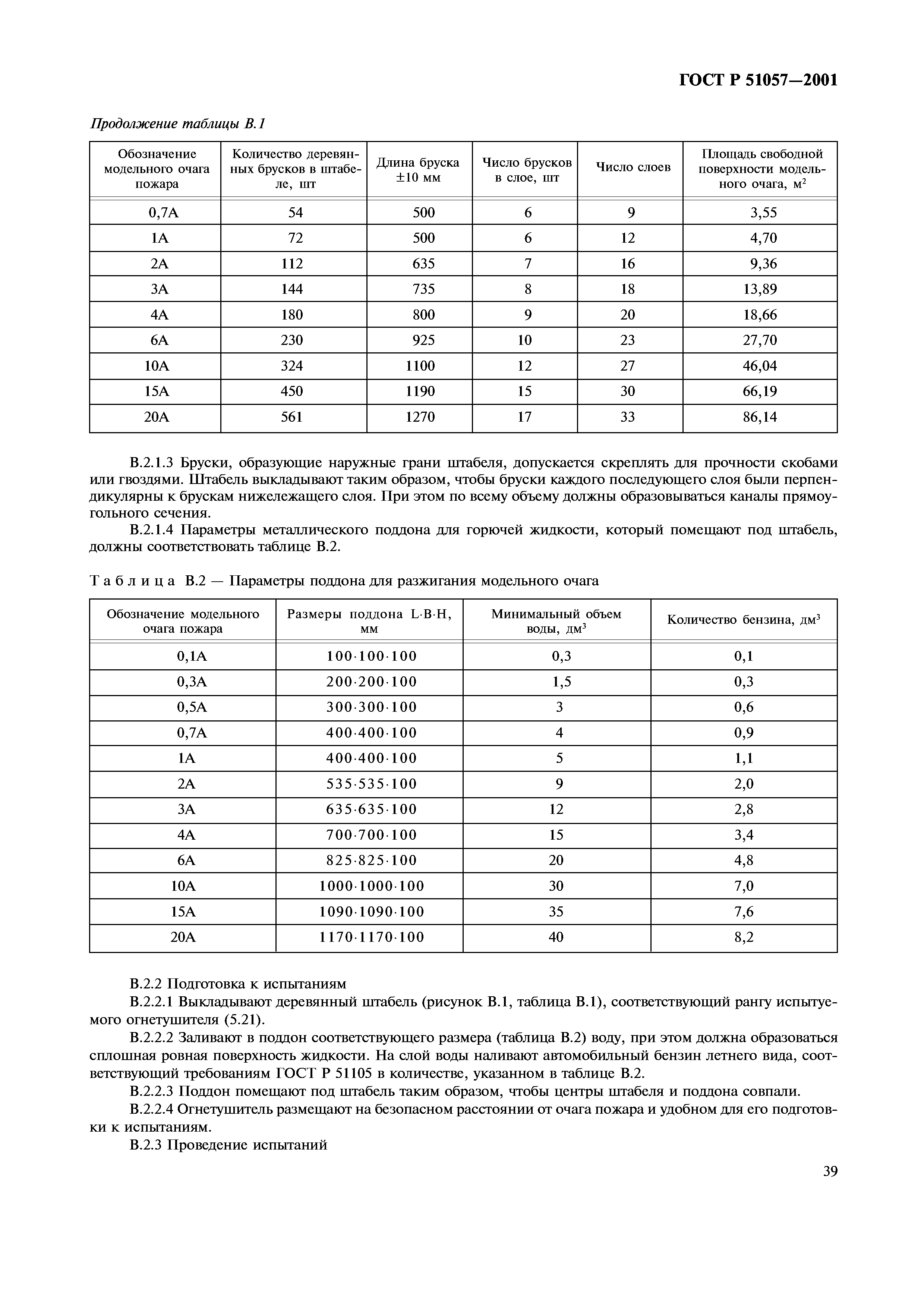 ГОСТ Р 51057-2001