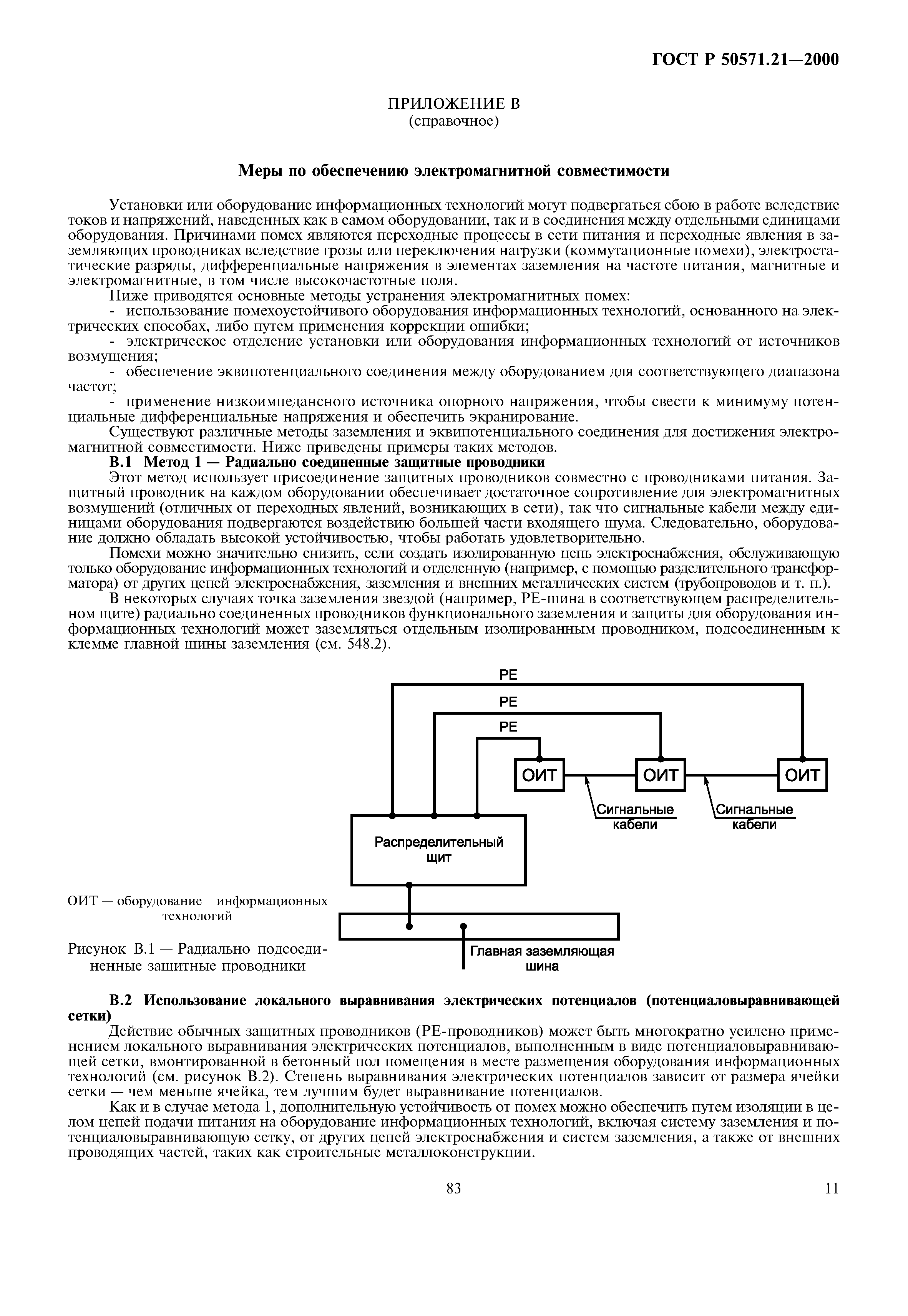 ГОСТ Р 50571.21-2000