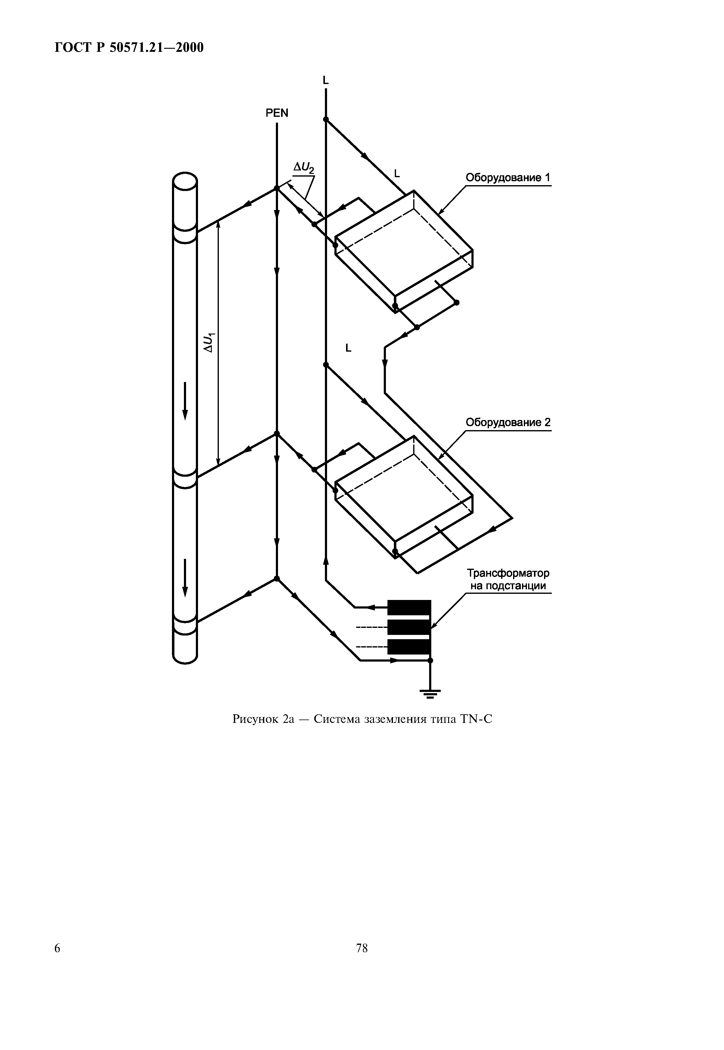 ГОСТ Р 50571.21-2000