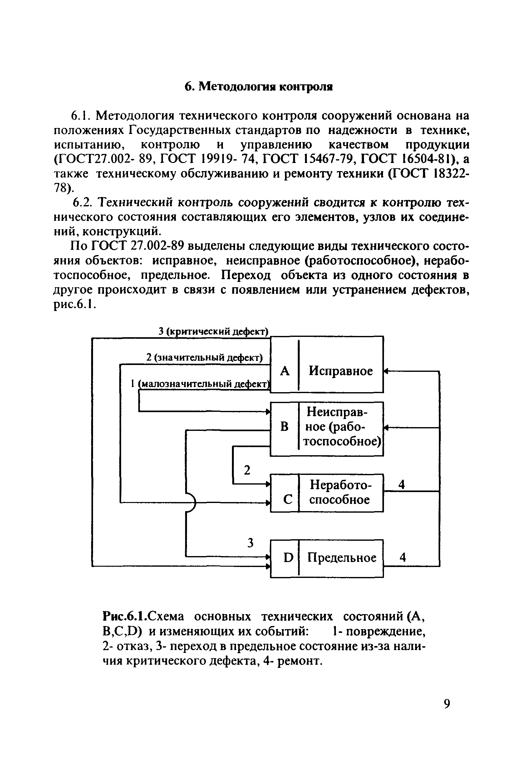 РД 31.3.4-97