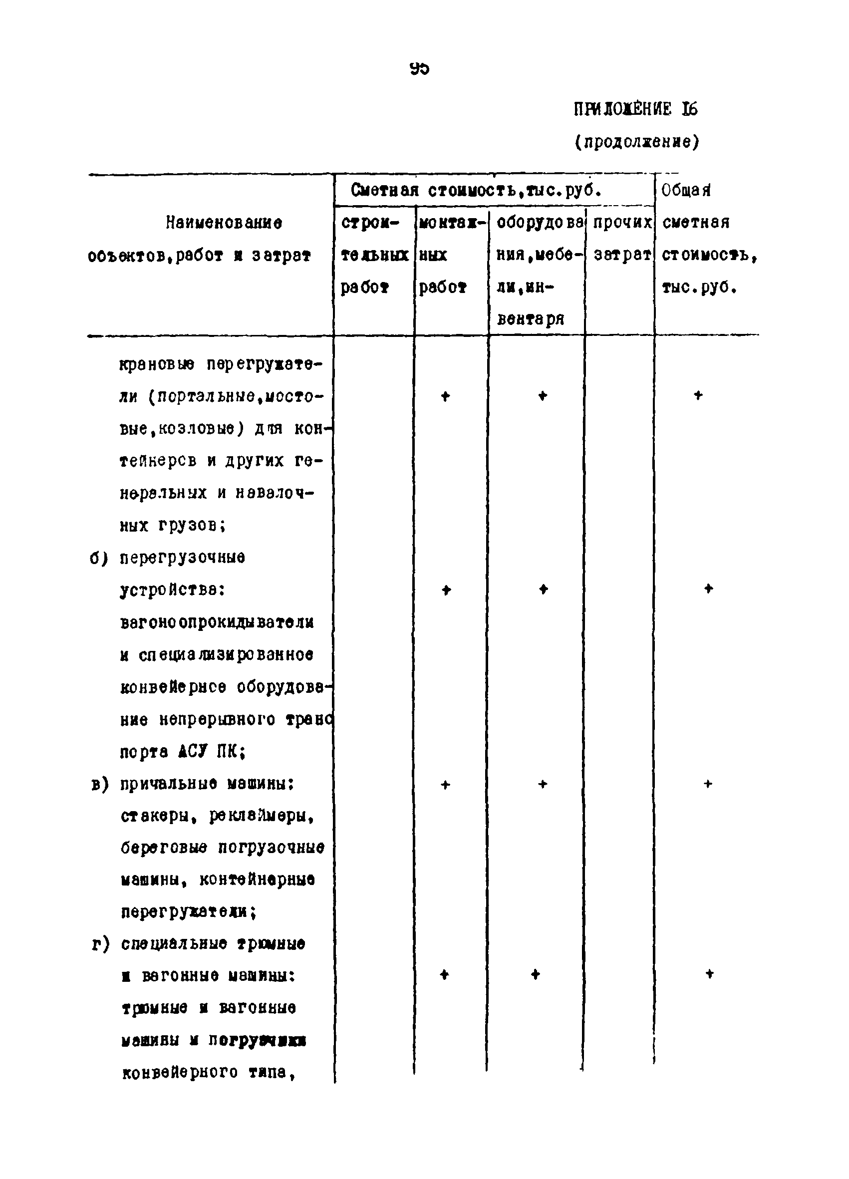 РД 31.30.13-89