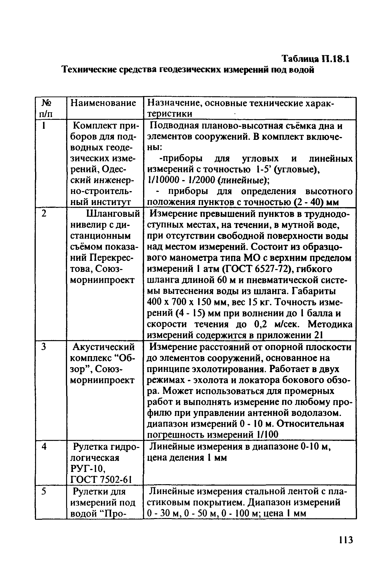 РД 31.3.3-97