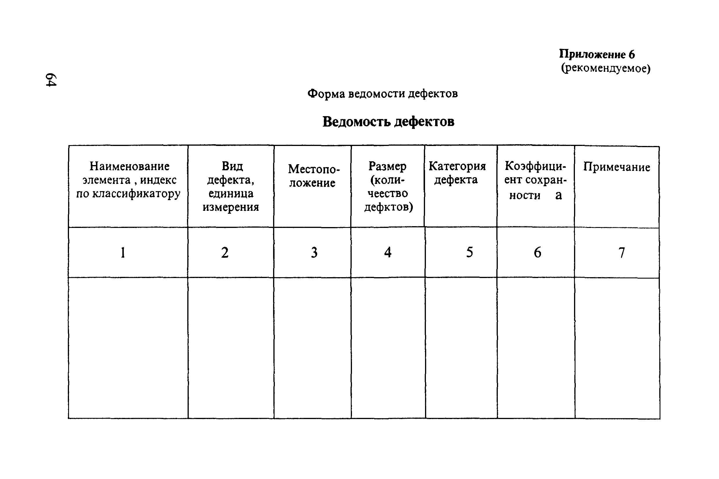 РД 31.3.3-97