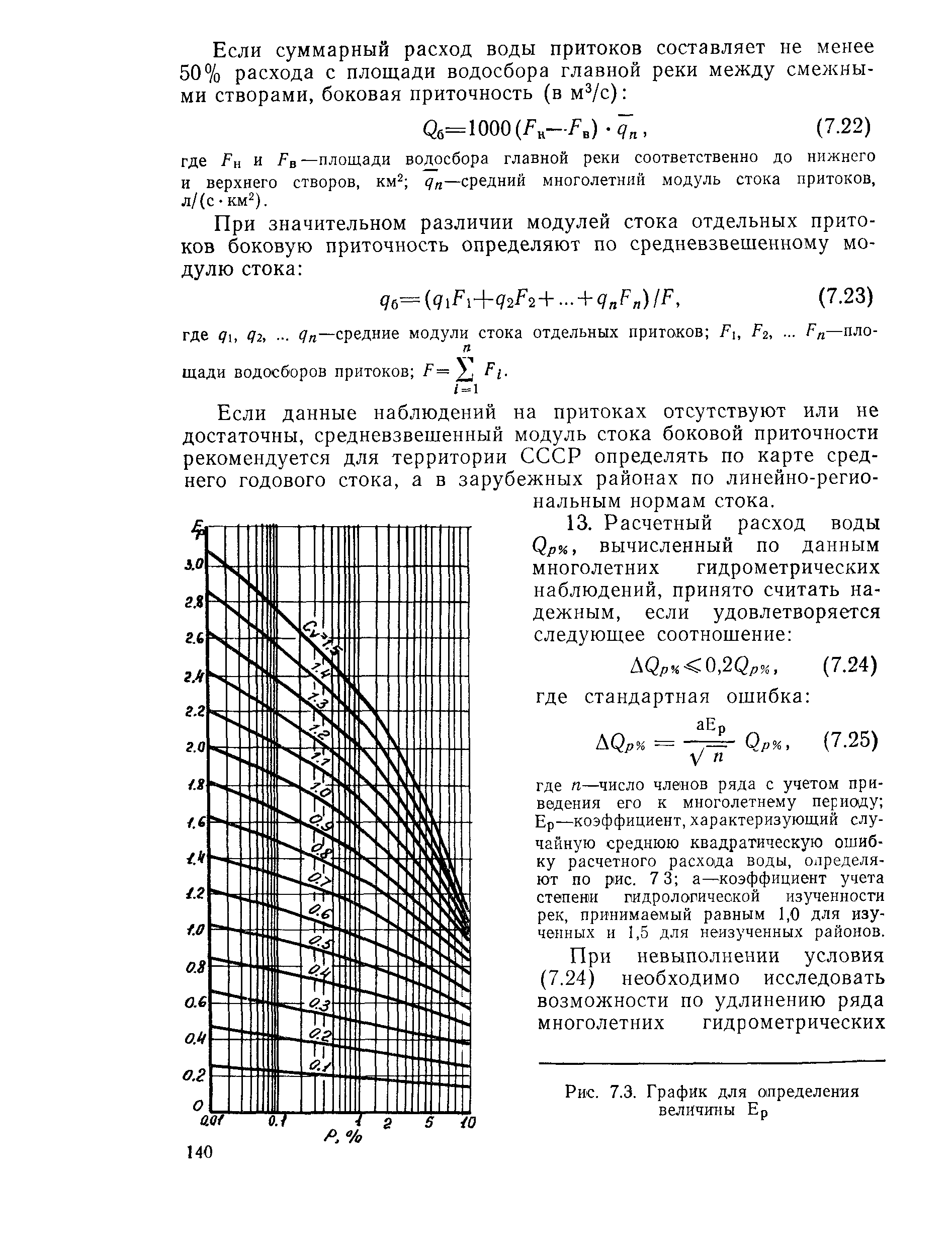 Пособие к СНиП 2.05.03-84