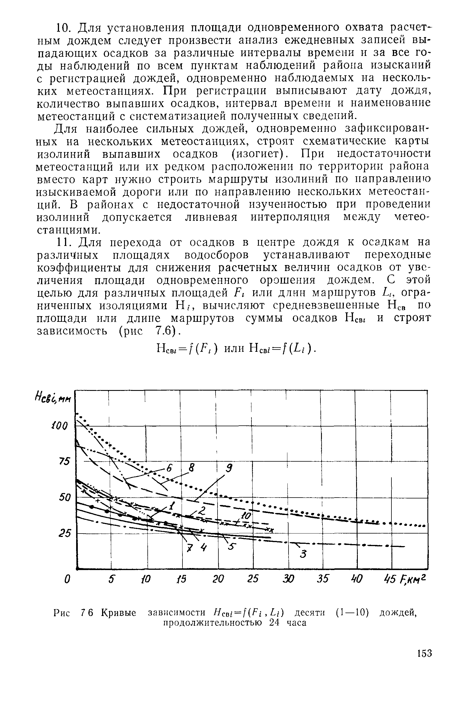 Пособие к СНиП 2.05.03-84