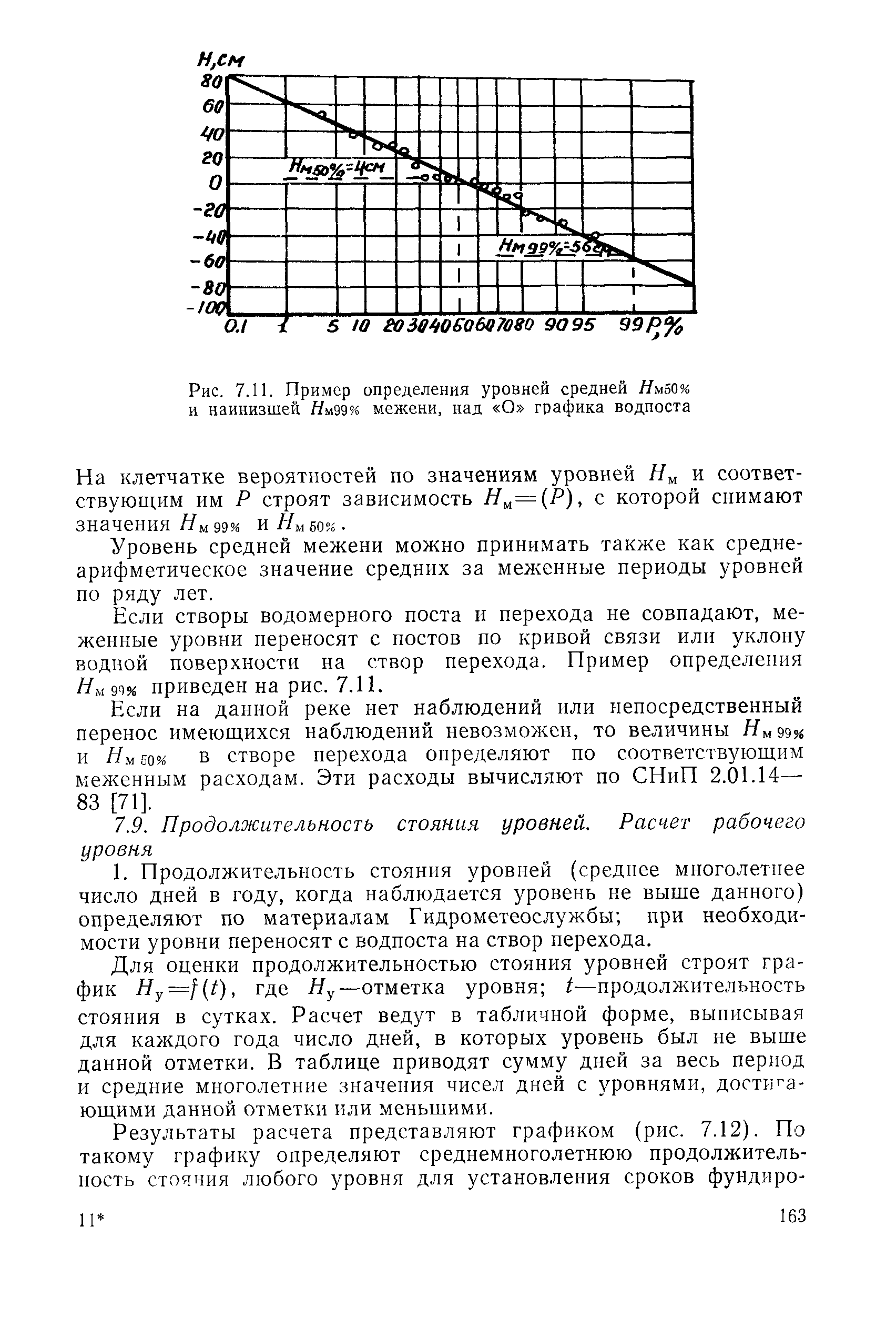 Пособие к СНиП 2.05.03-84