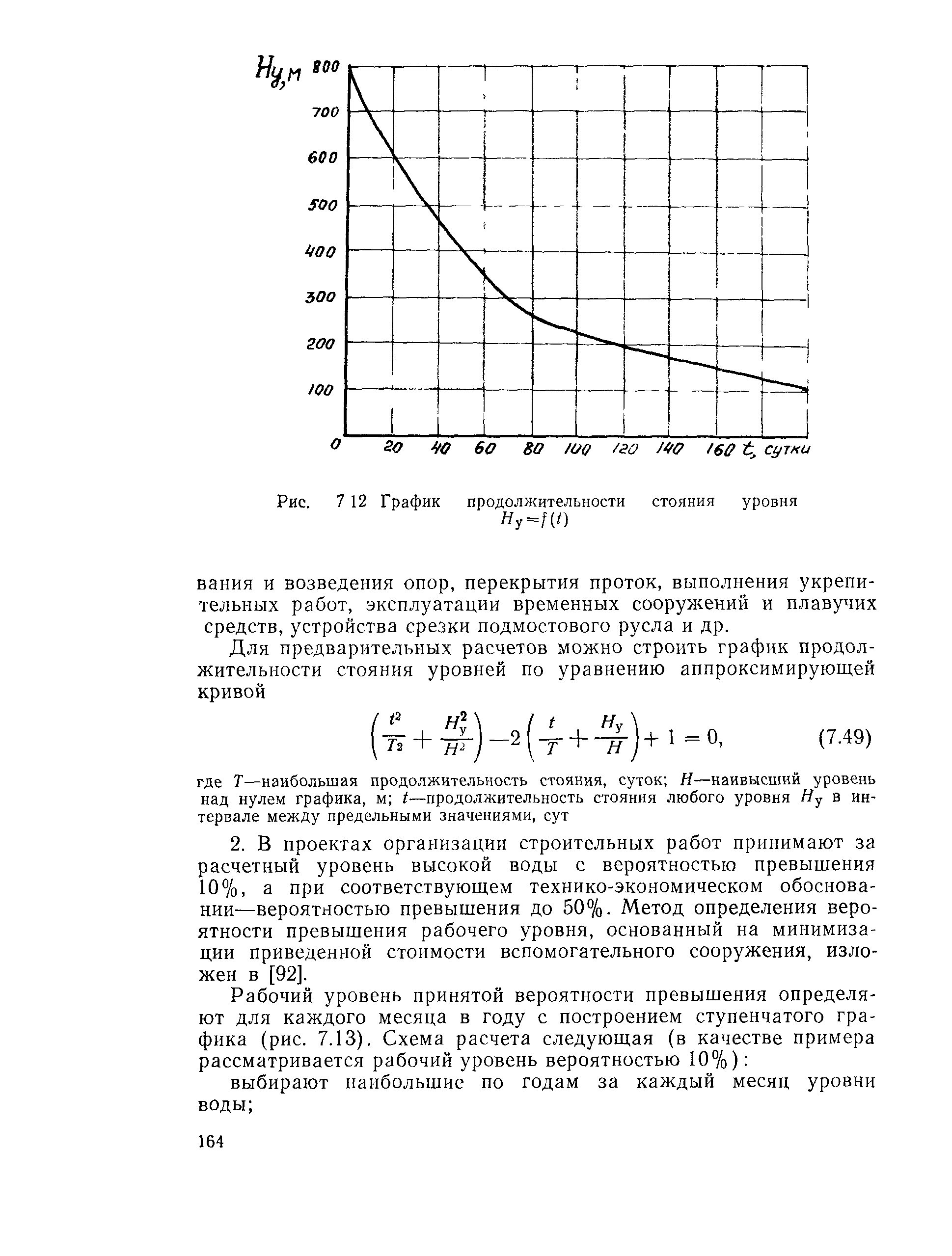 Пособие к СНиП 2.05.03-84