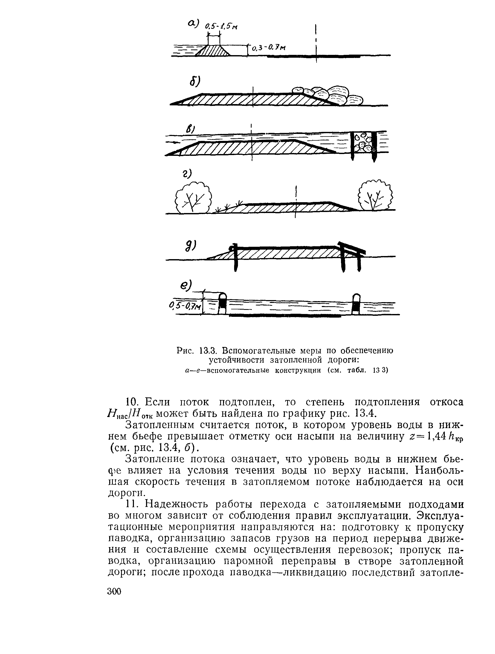 Пособие к СНиП 2.05.03-84