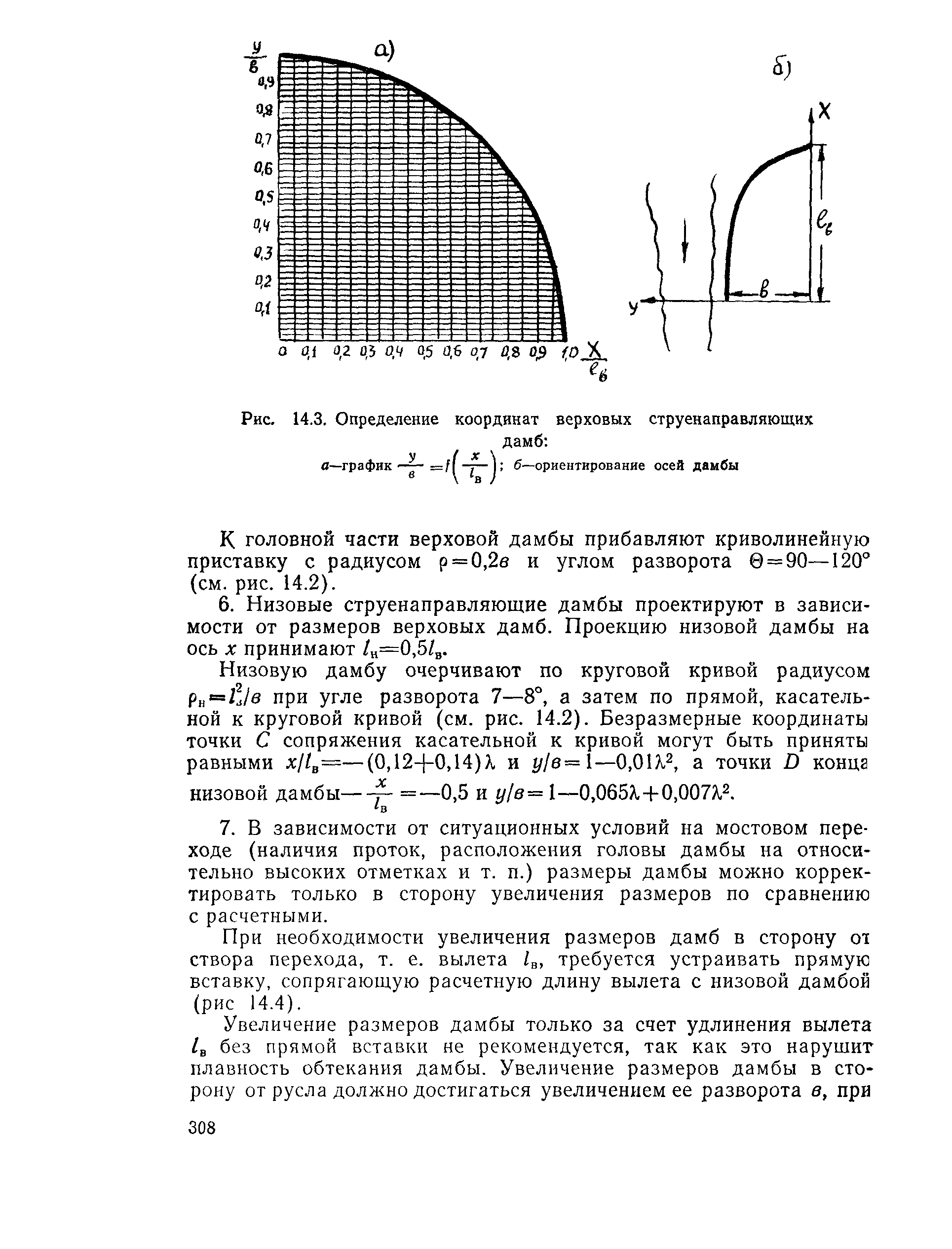 Пособие к СНиП 2.05.03-84