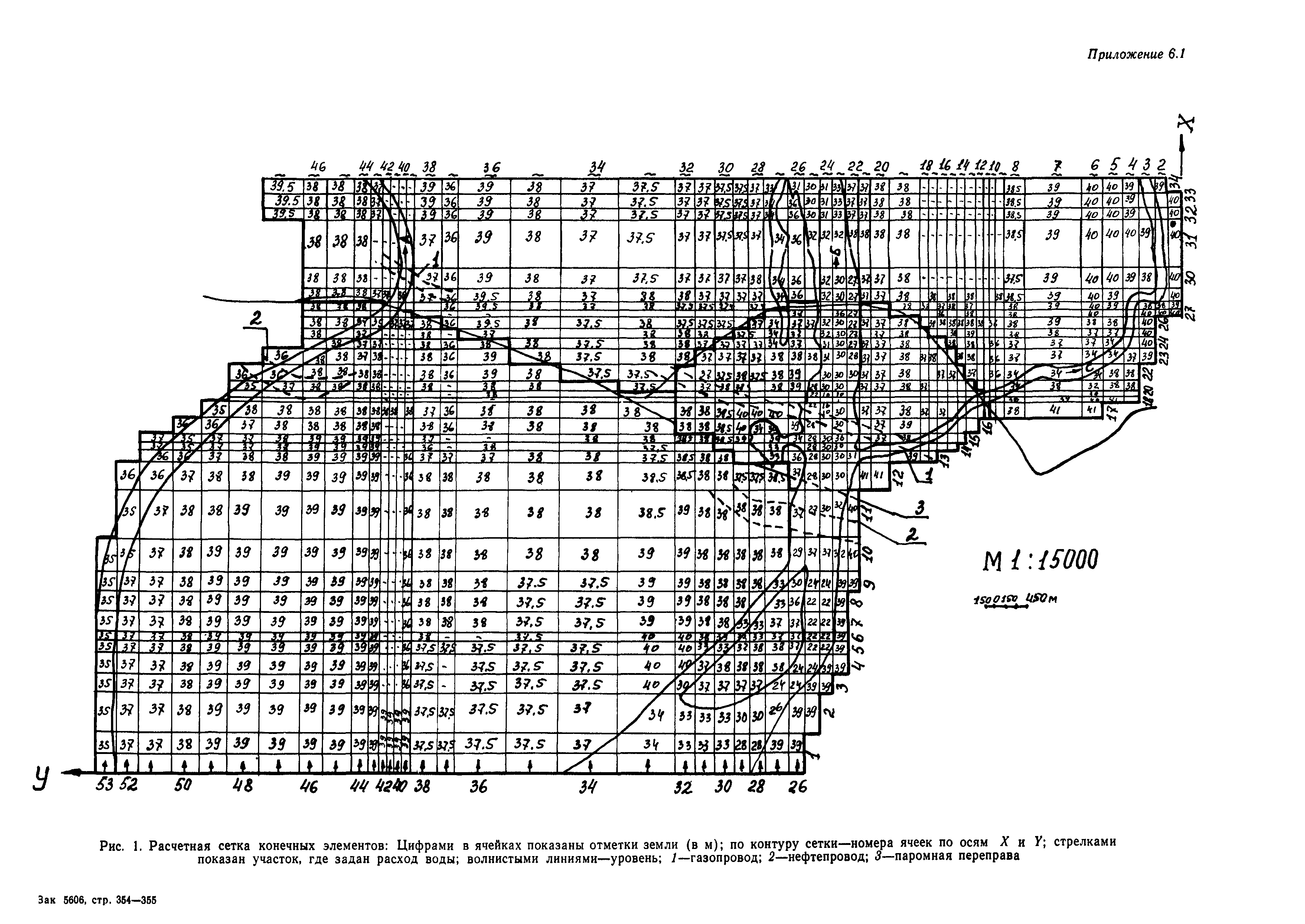 Пособие к СНиП 2.05.03-84