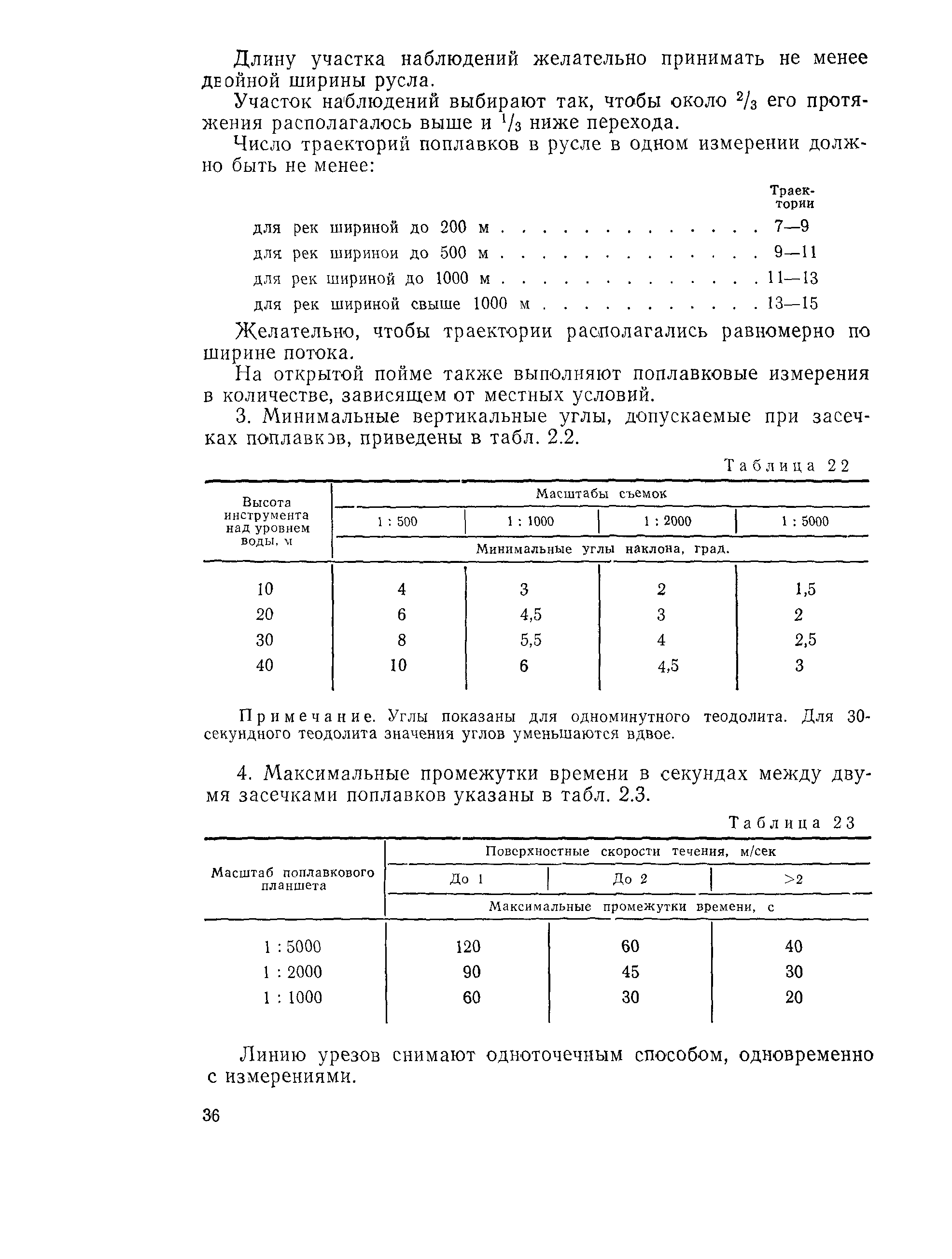 Пособие к СНиП 2.05.03-84