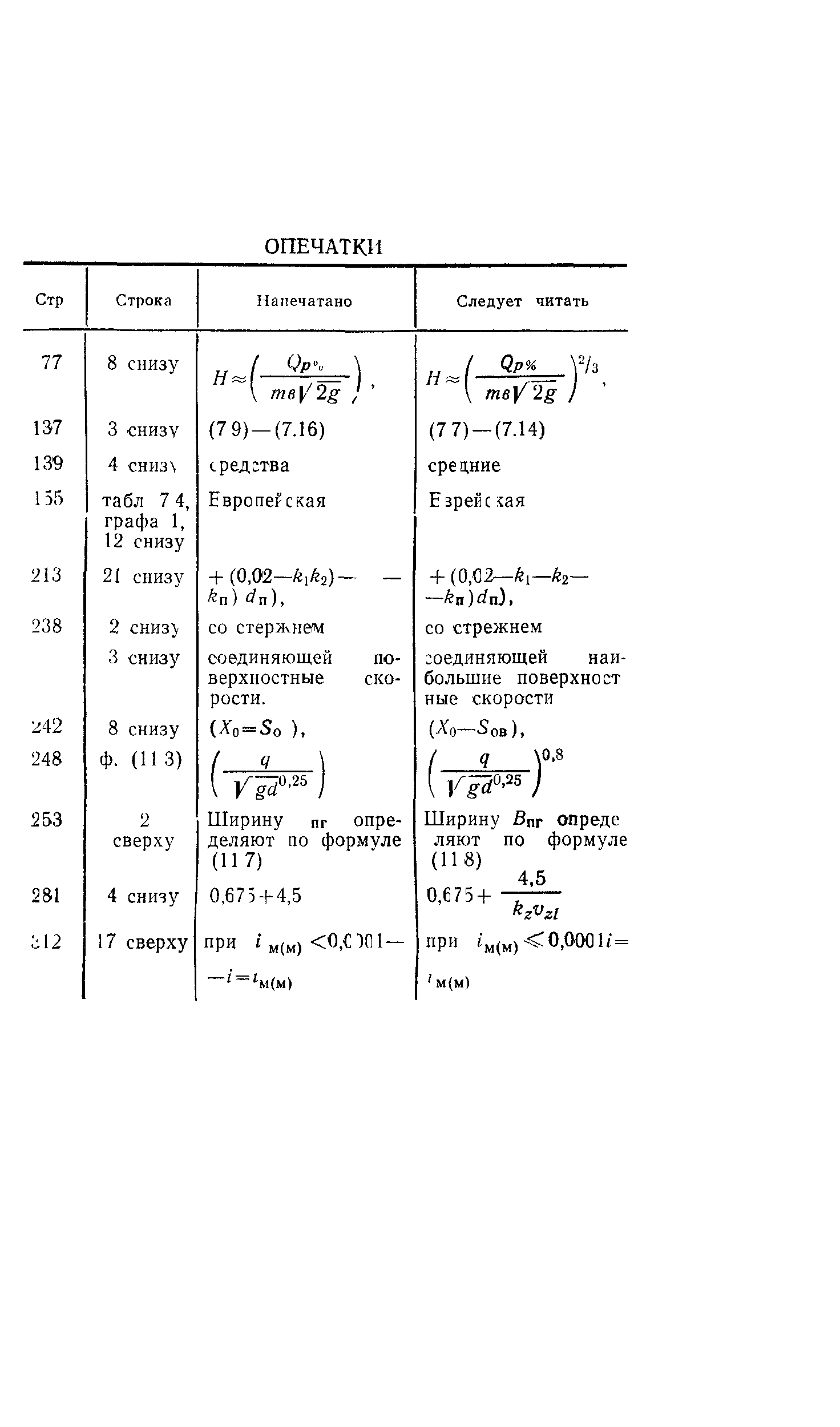 Пособие к СНиП 2.05.03-84