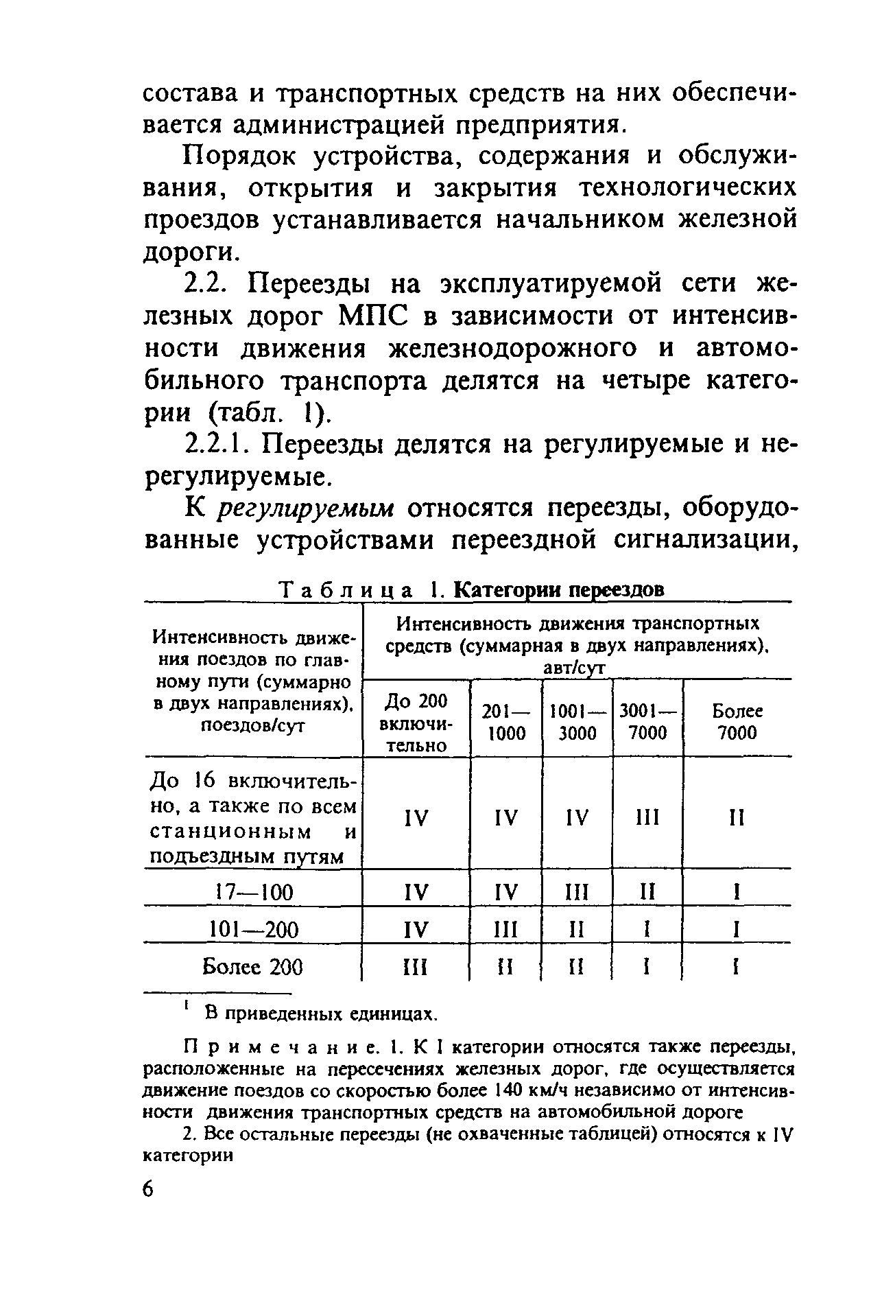 Инструкция ЦП-566