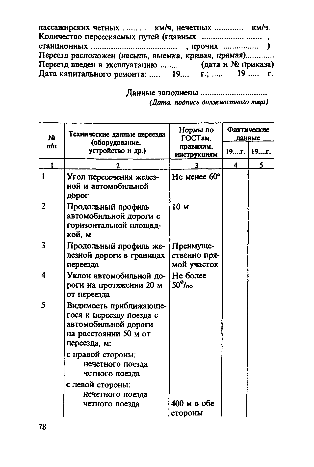 Инструкция ЦП-566