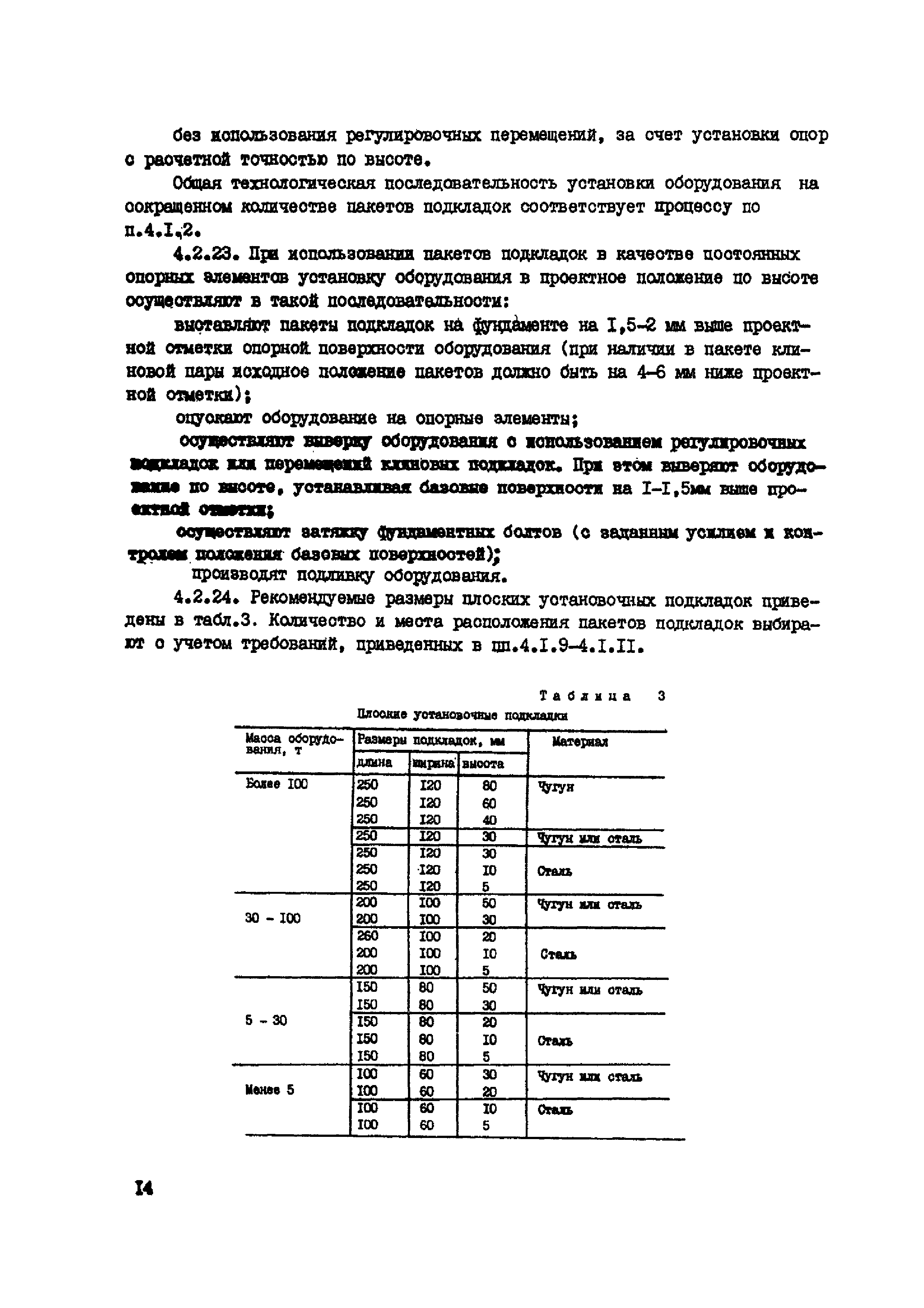 ВСН 361-85