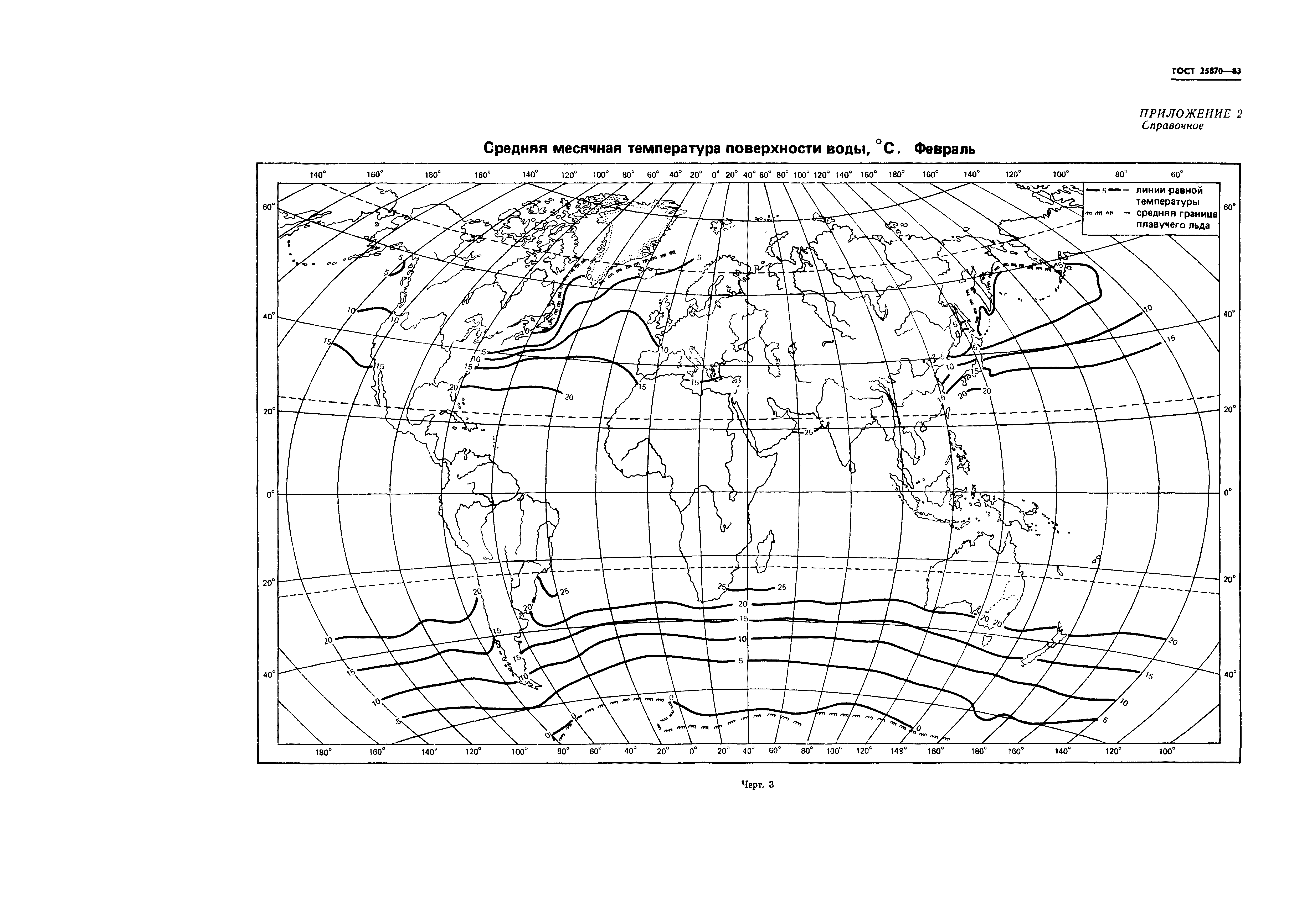 ГОСТ 25870-83