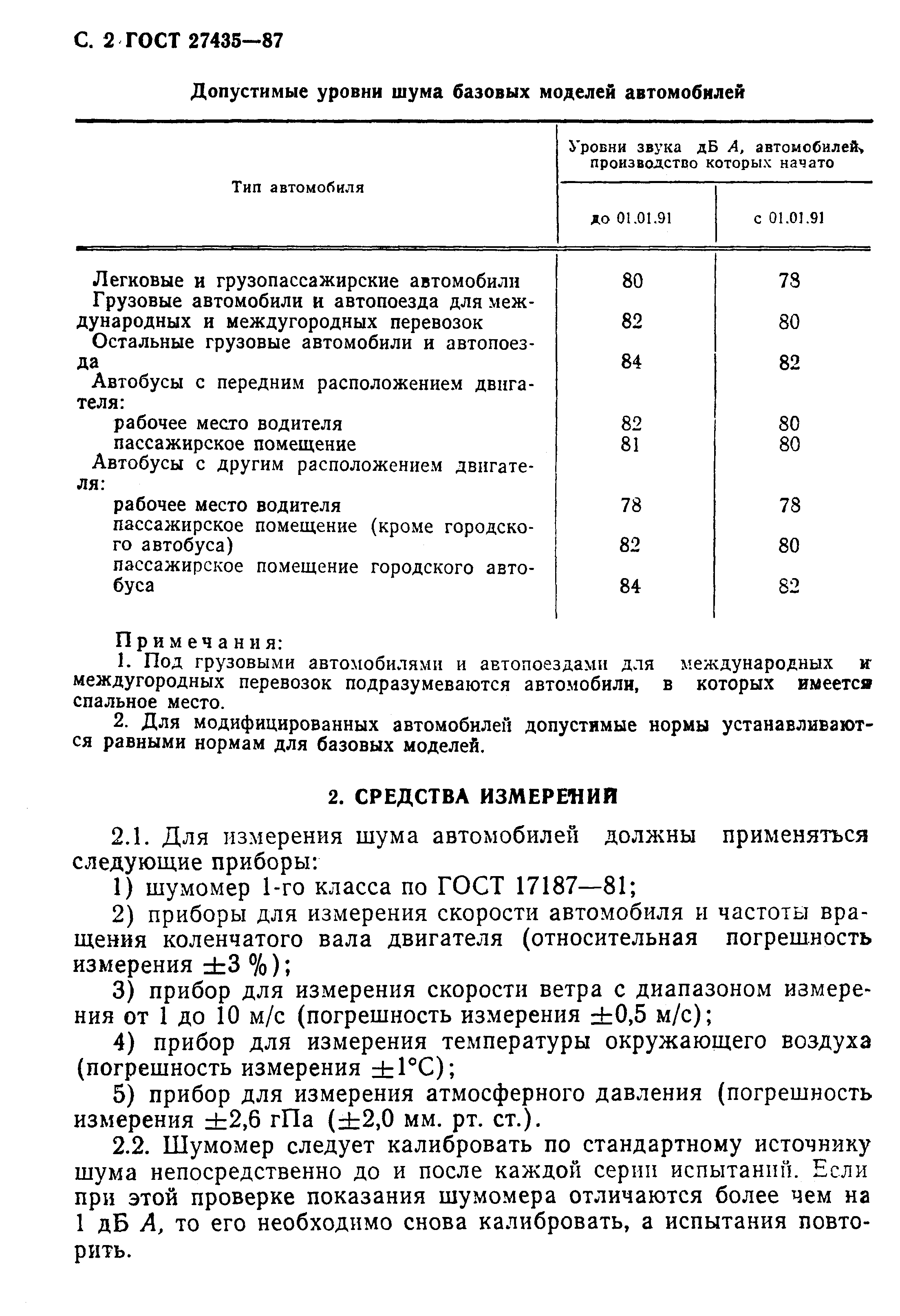 Скачать ГОСТ 27435-87 Внутренний шум автотранспортных средств. Допустимые  уровни и методы измерений