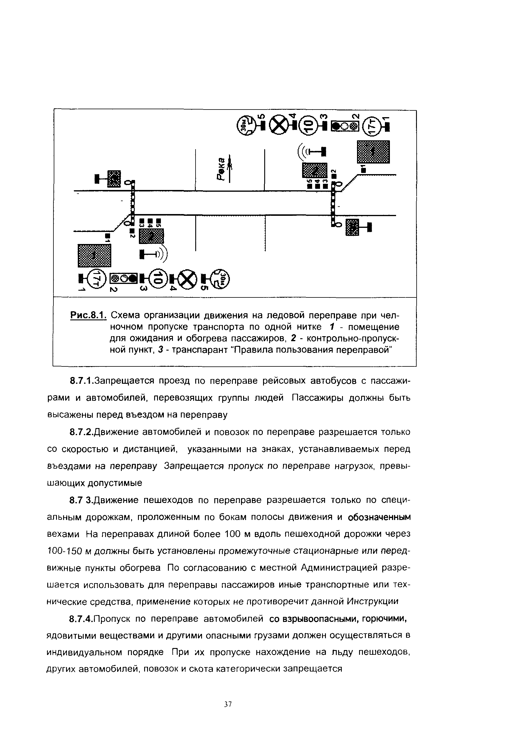 ОДН 218.010-98