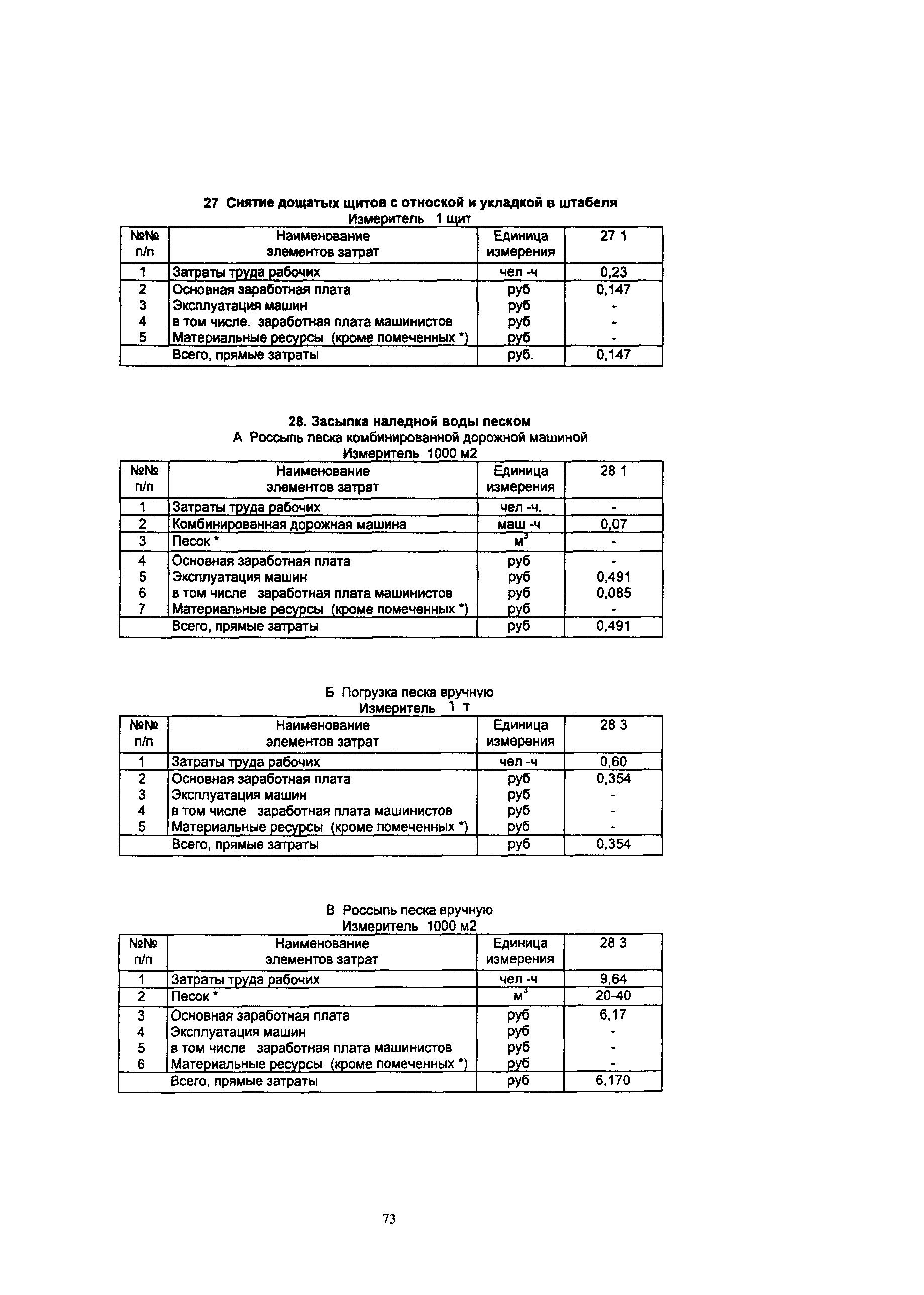 ОДН 218.010-98