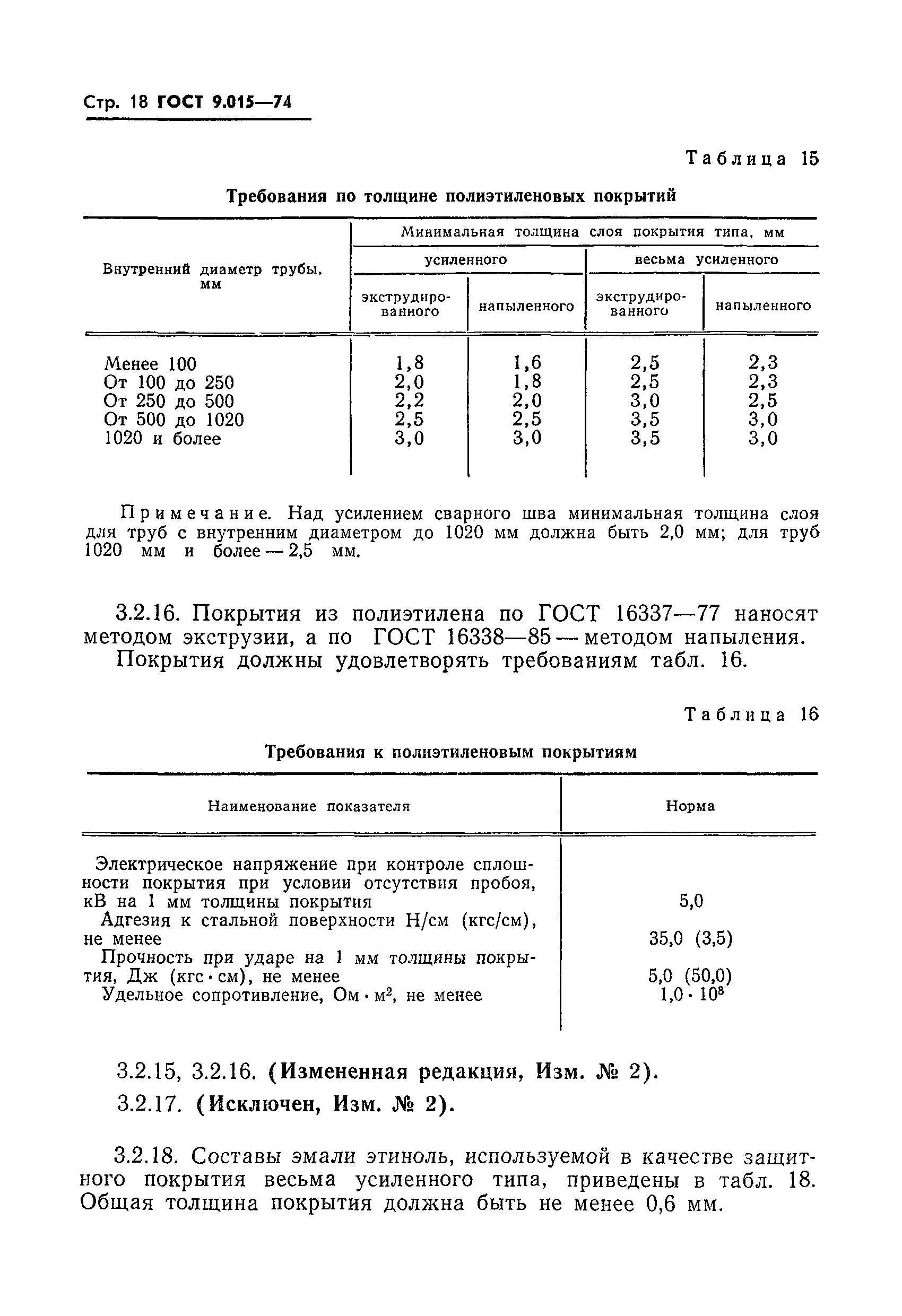 ГОСТ 9.015-74