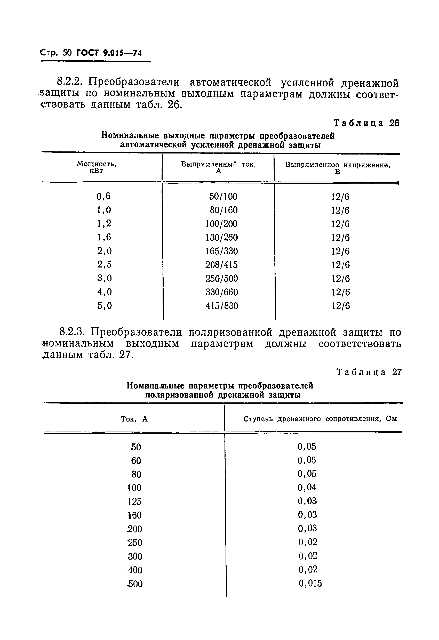 ГОСТ 9.015-74