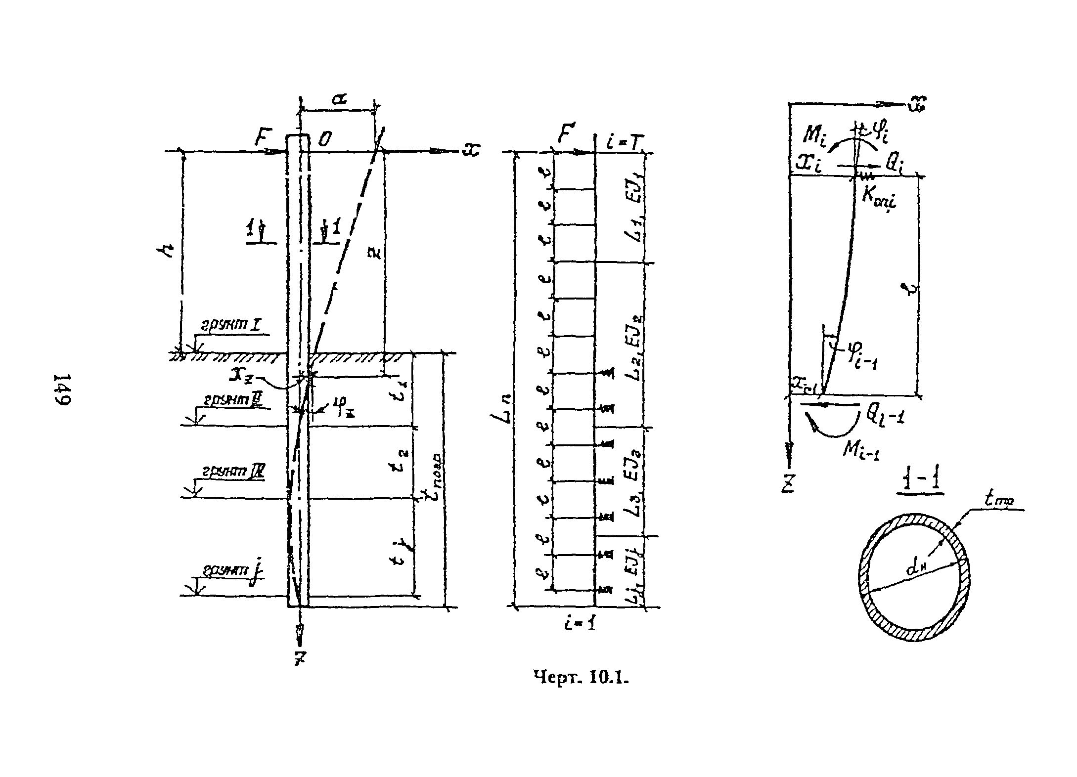 РД 31.31.55-93