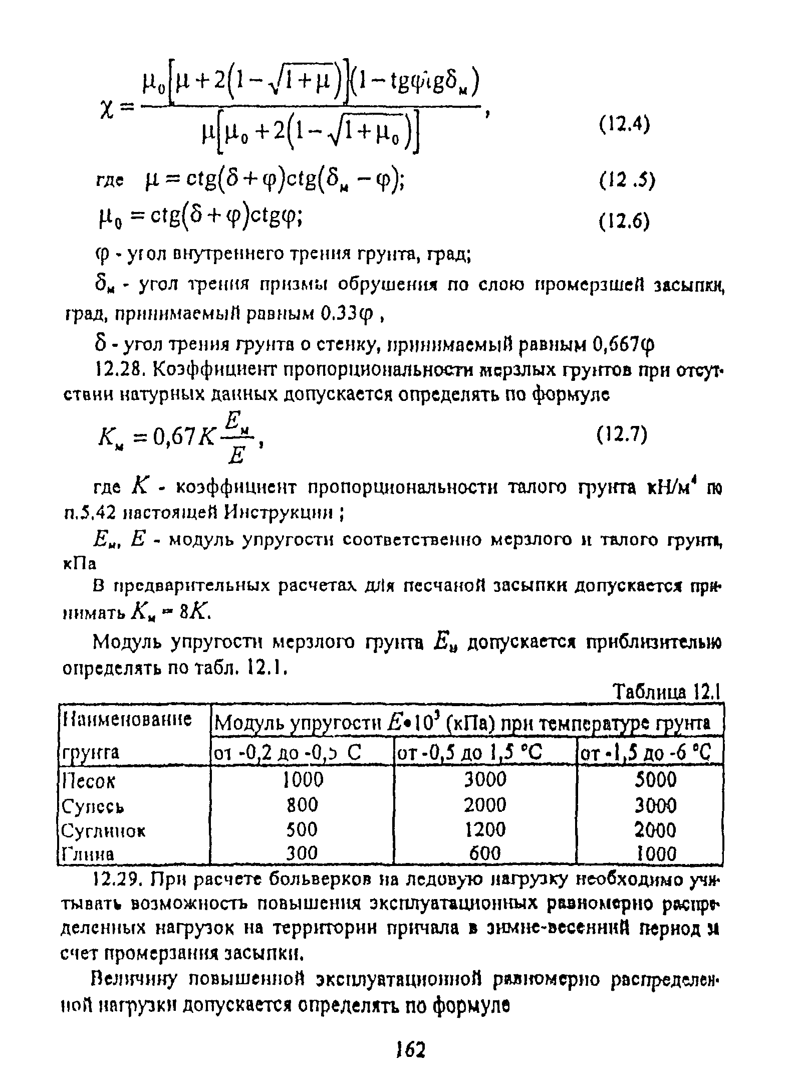 РД 31.31.55-93