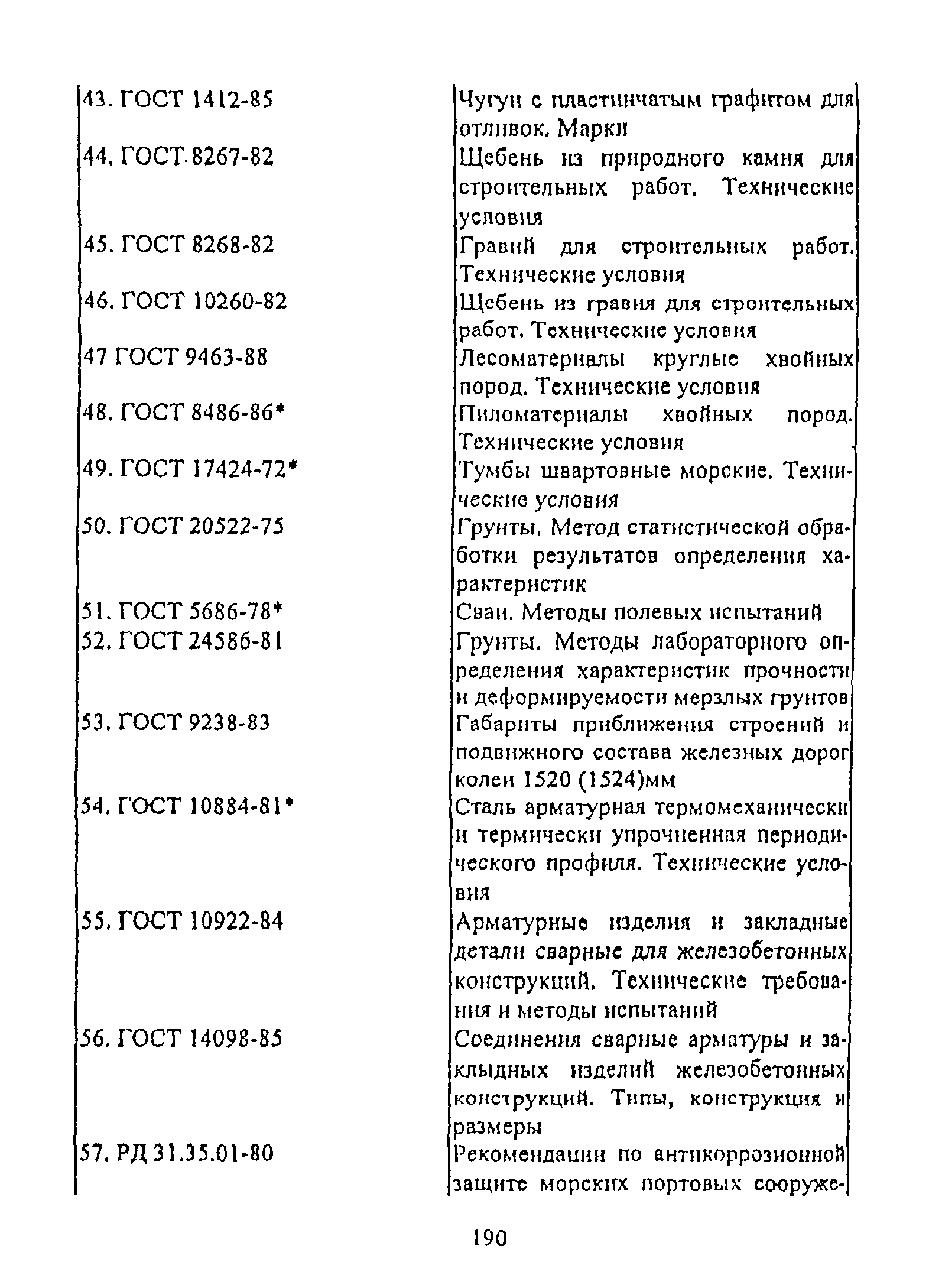 РД 31.31.55-93