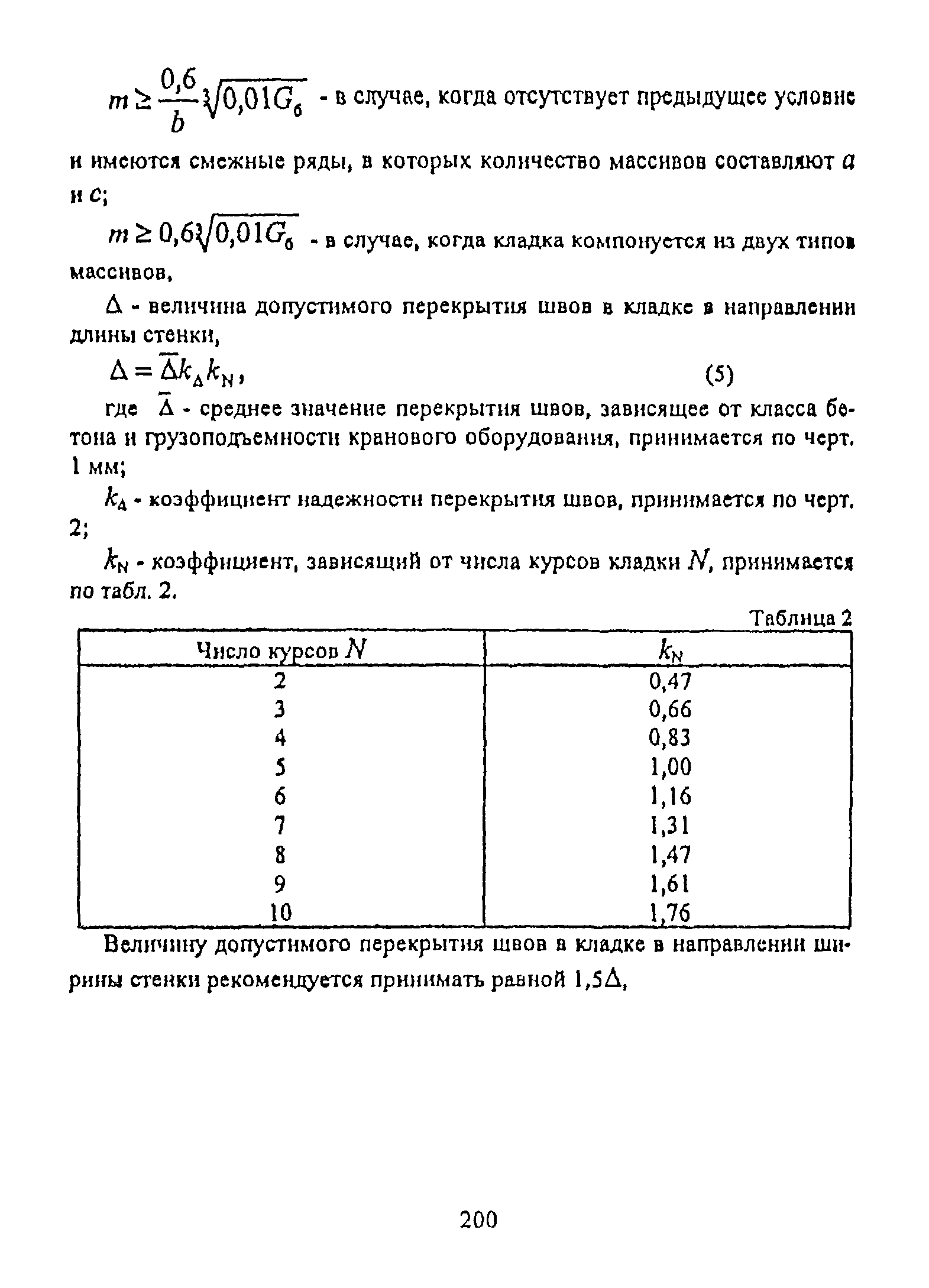 РД 31.31.55-93