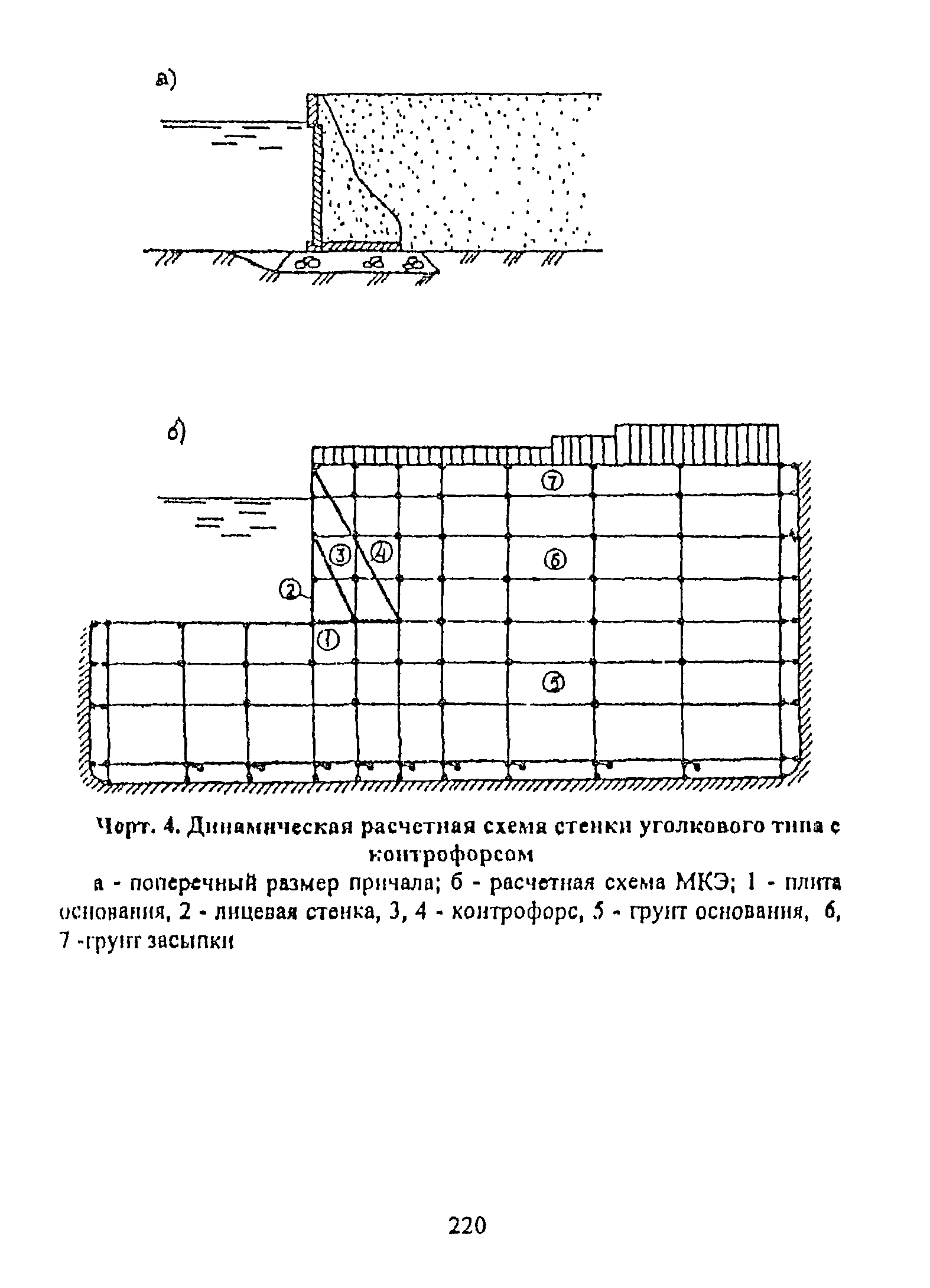 РД 31.31.55-93