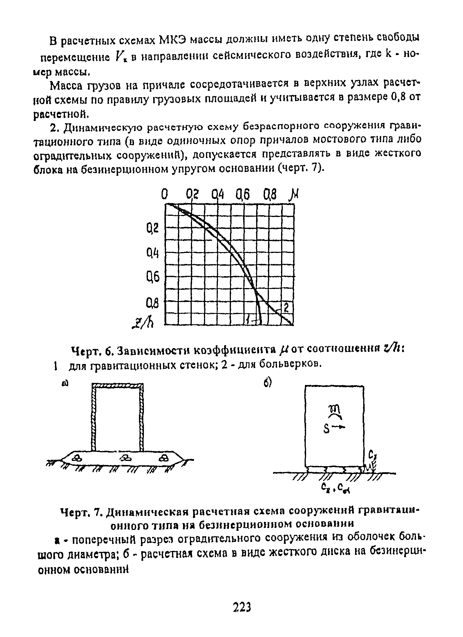 РД 31.31.55-93