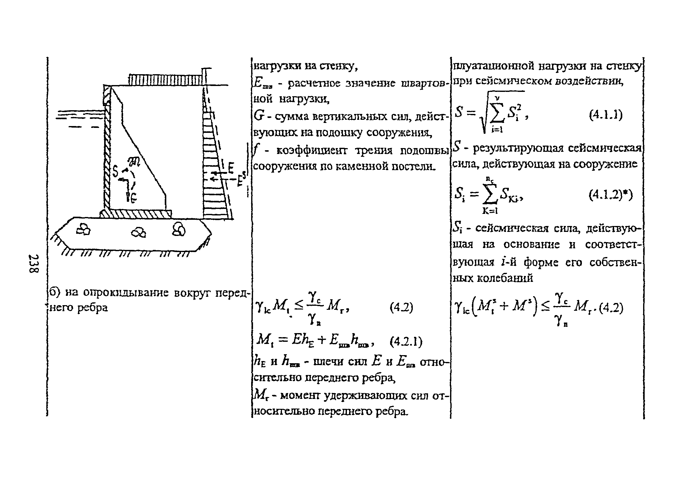 РД 31.31.55-93