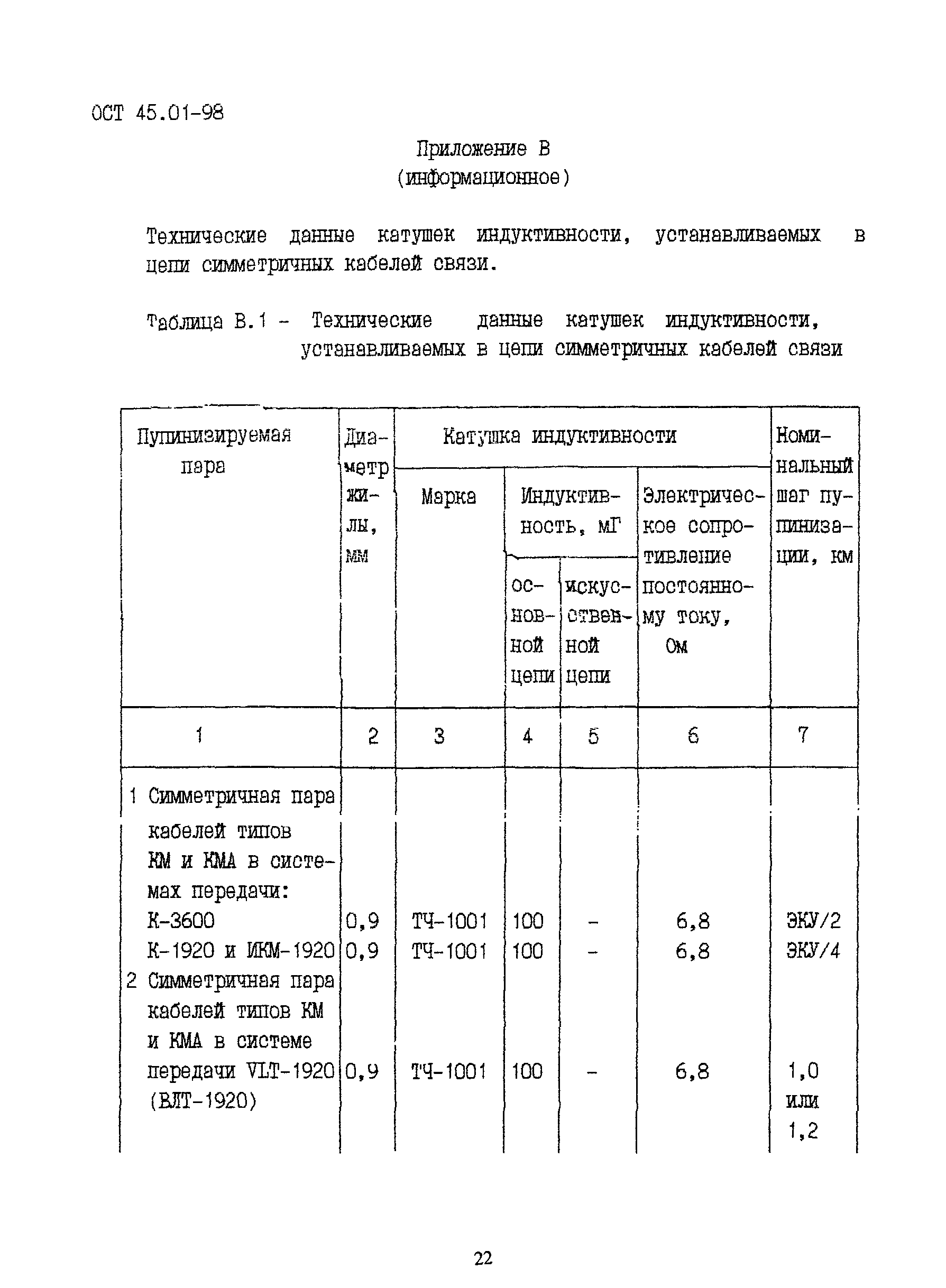 ОСТ 45.01-98